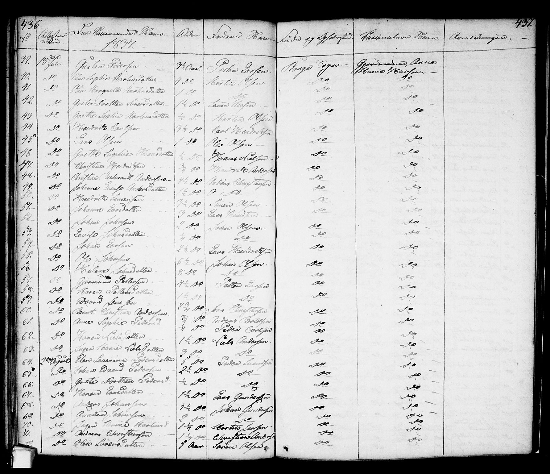 Borge prestekontor Kirkebøker, AV/SAO-A-10903/F/Fa/L0004: Parish register (official) no. I 4, 1836-1848, p. 436-437