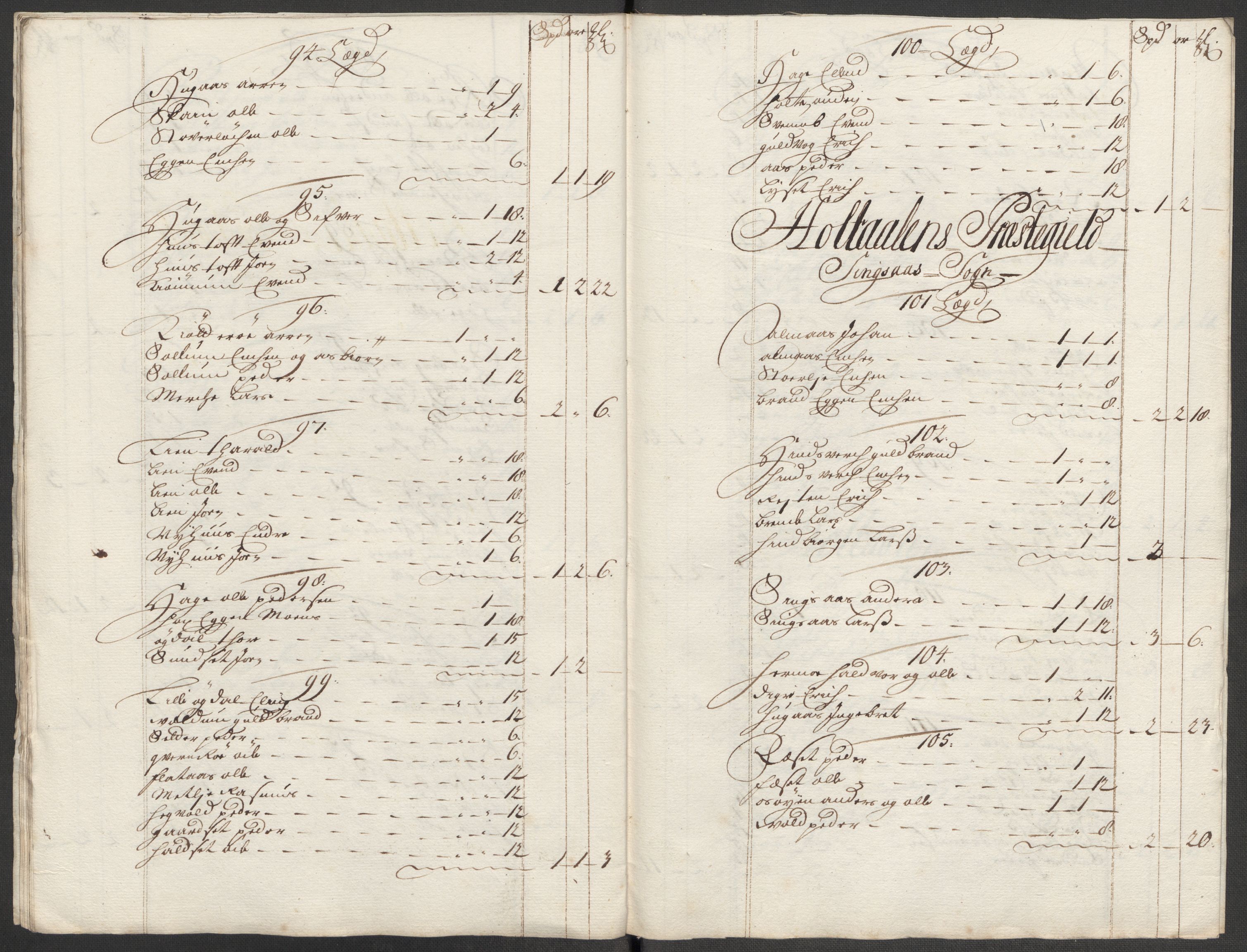 Rentekammeret inntil 1814, Reviderte regnskaper, Fogderegnskap, RA/EA-4092/R60/L3965: Fogderegnskap Orkdal og Gauldal, 1714, p. 281