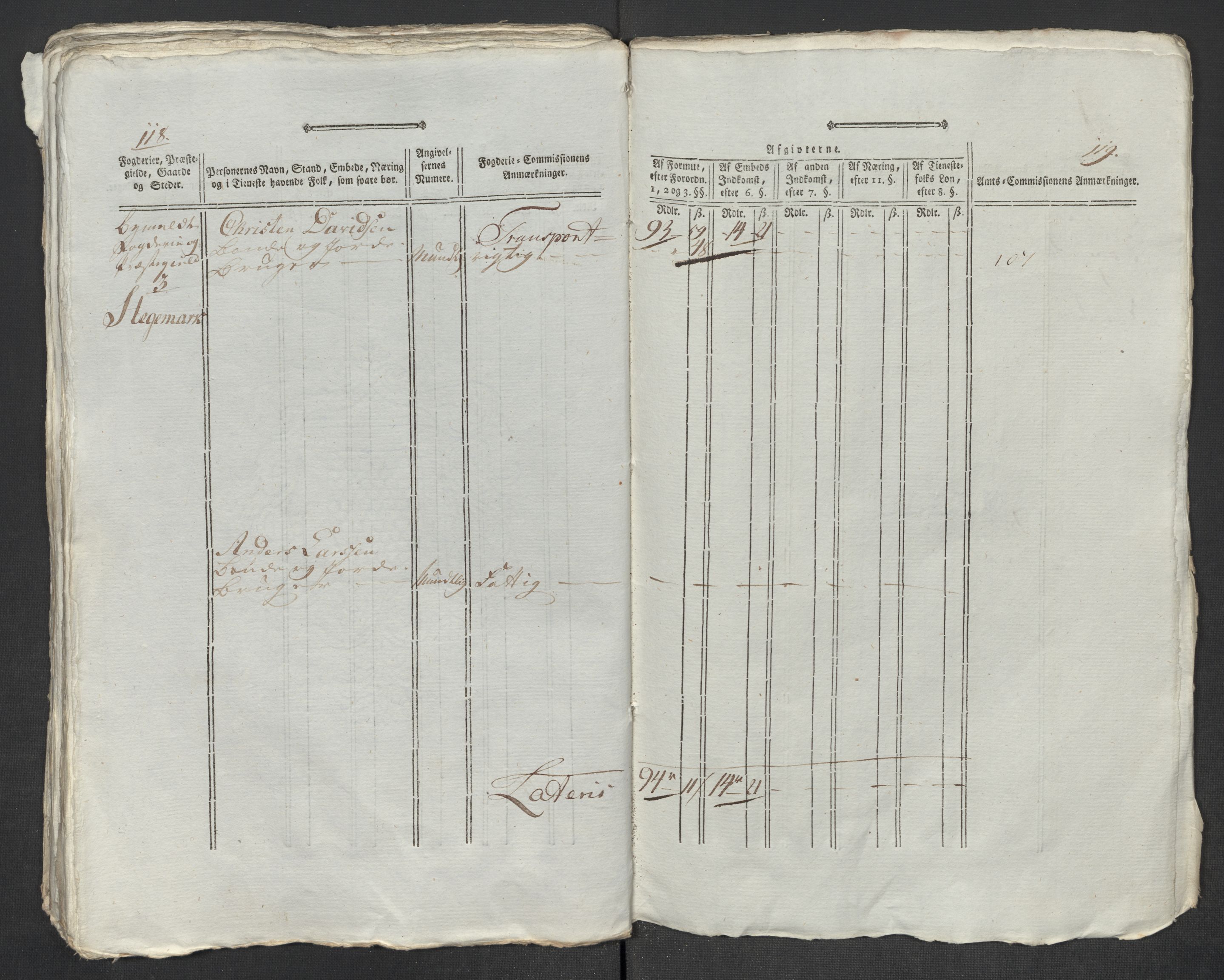 Rentekammeret inntil 1814, Reviderte regnskaper, Mindre regnskaper, AV/RA-EA-4068/Rf/Rfe/L0056:  Ytre og Indre Sogn fogderi, 1789, p. 224