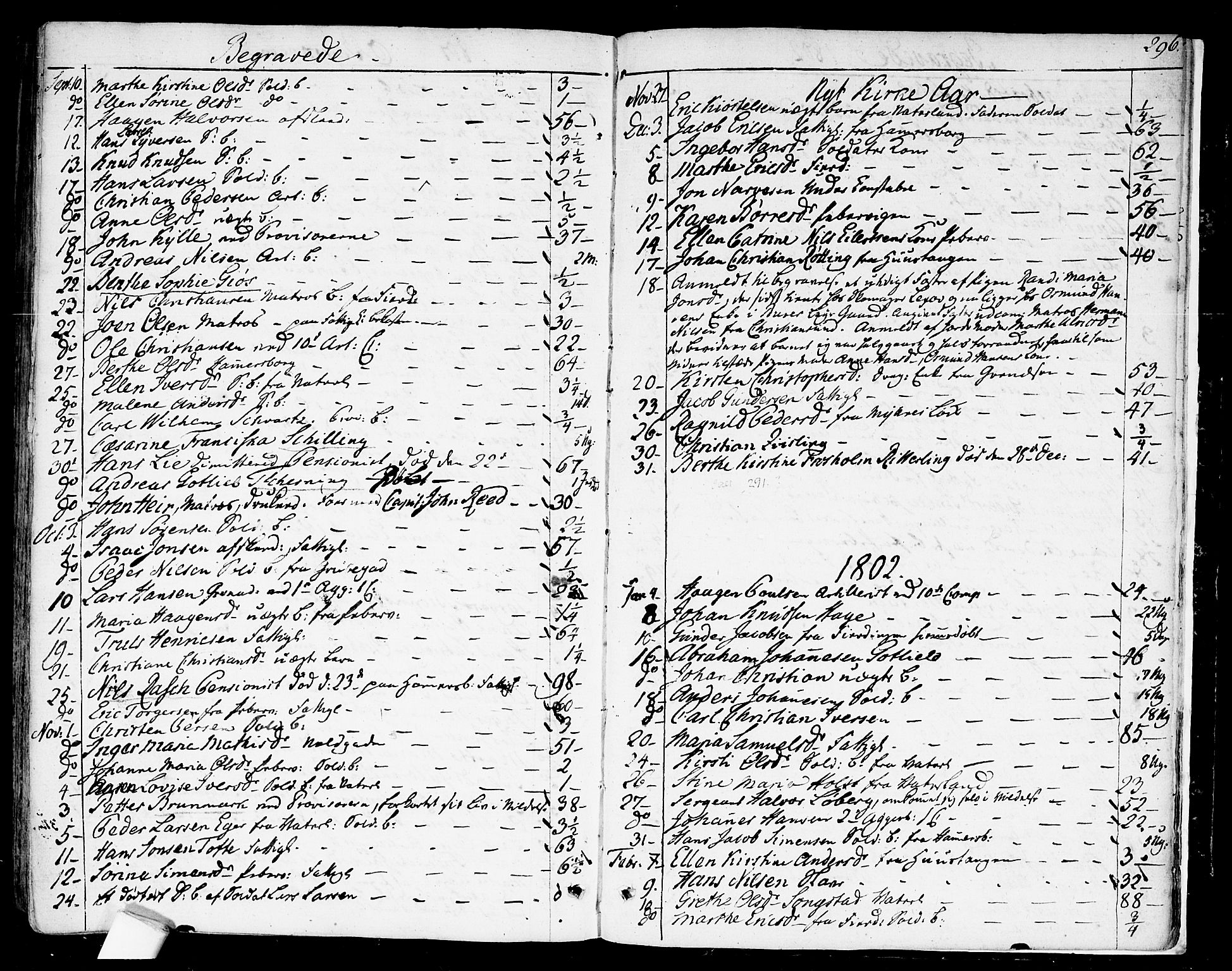 Garnisonsmenigheten Kirkebøker, SAO/A-10846/F/Fa/L0003: Parish register (official) no. 3, 1777-1809, p. 296