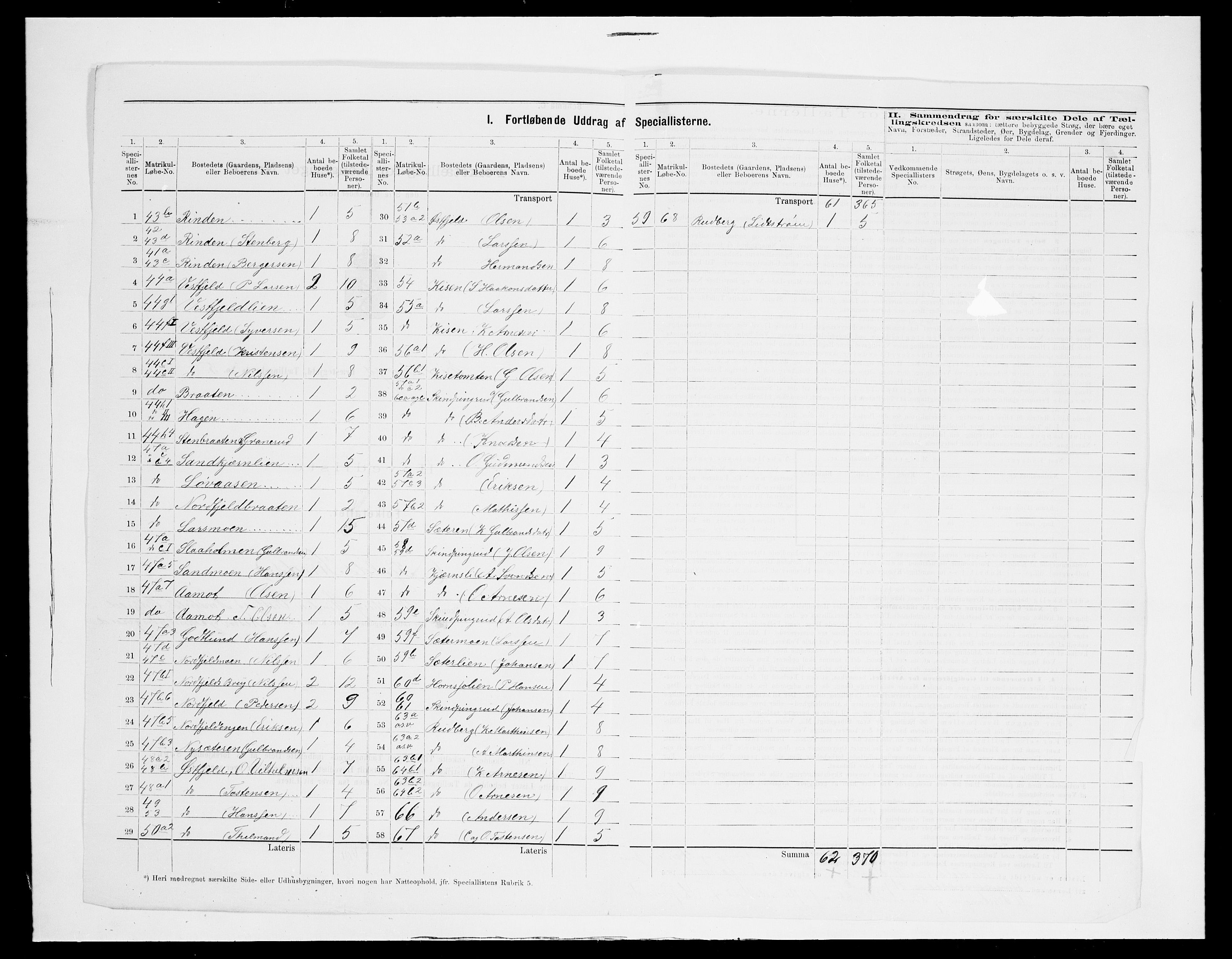 SAH, 1875 census for 0420P Eidskog, 1875, p. 38