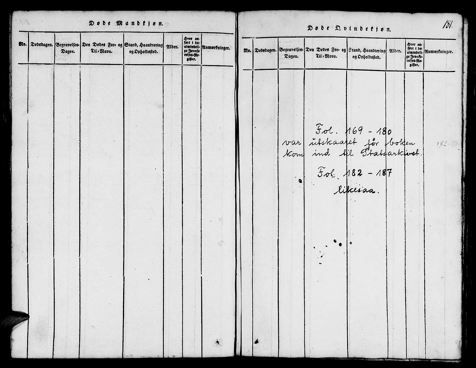 Ministerialprotokoller, klokkerbøker og fødselsregistre - Sør-Trøndelag, SAT/A-1456/665/L0776: Parish register (copy) no. 665C01, 1817-1837, p. 181