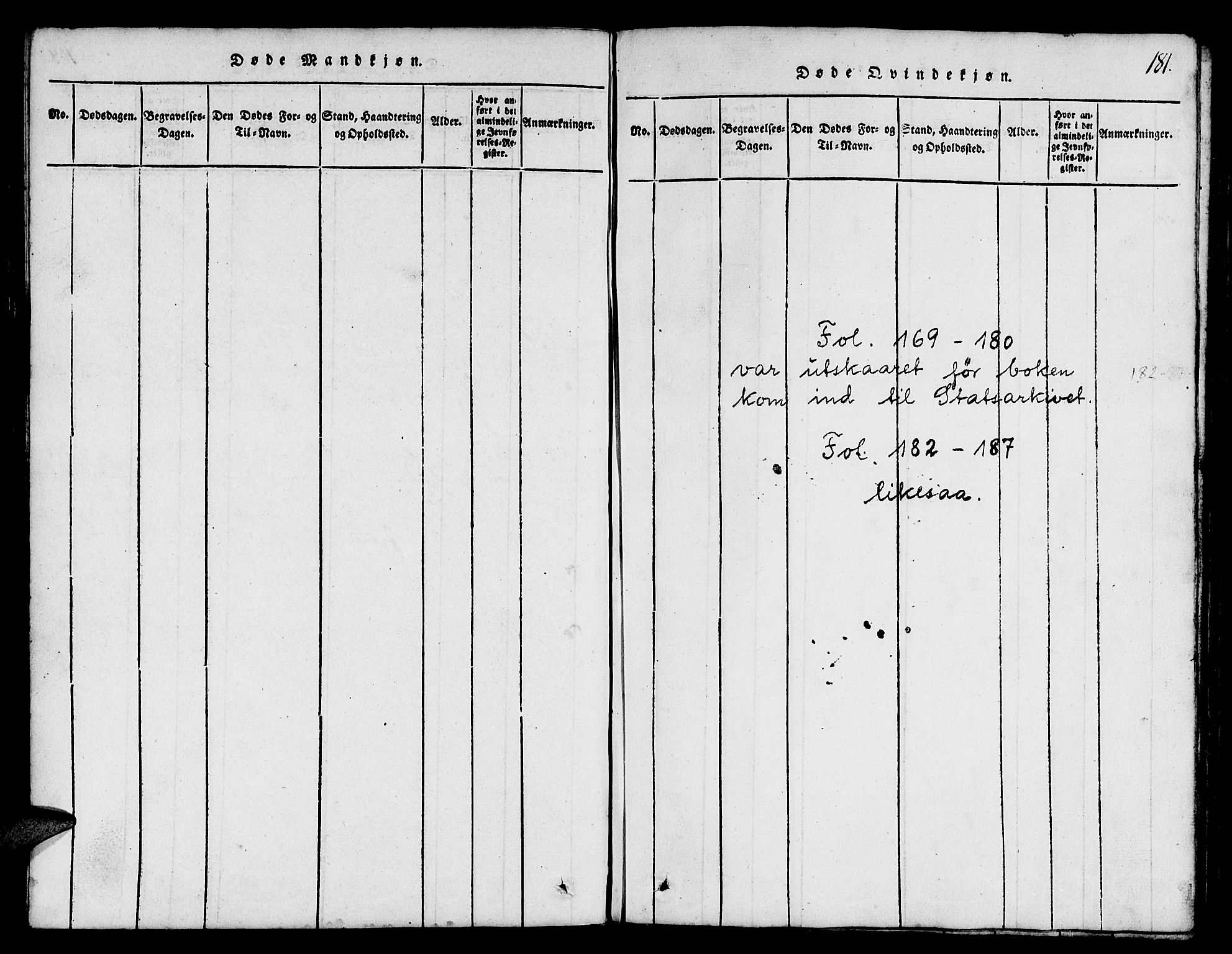 Ministerialprotokoller, klokkerbøker og fødselsregistre - Sør-Trøndelag, AV/SAT-A-1456/665/L0776: Parish register (copy) no. 665C01, 1817-1837, p. 181