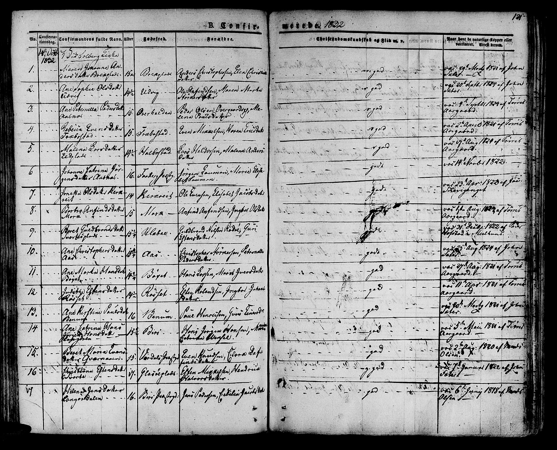 Ministerialprotokoller, klokkerbøker og fødselsregistre - Nord-Trøndelag, AV/SAT-A-1458/741/L0390: Parish register (official) no. 741A04, 1822-1836, p. 121