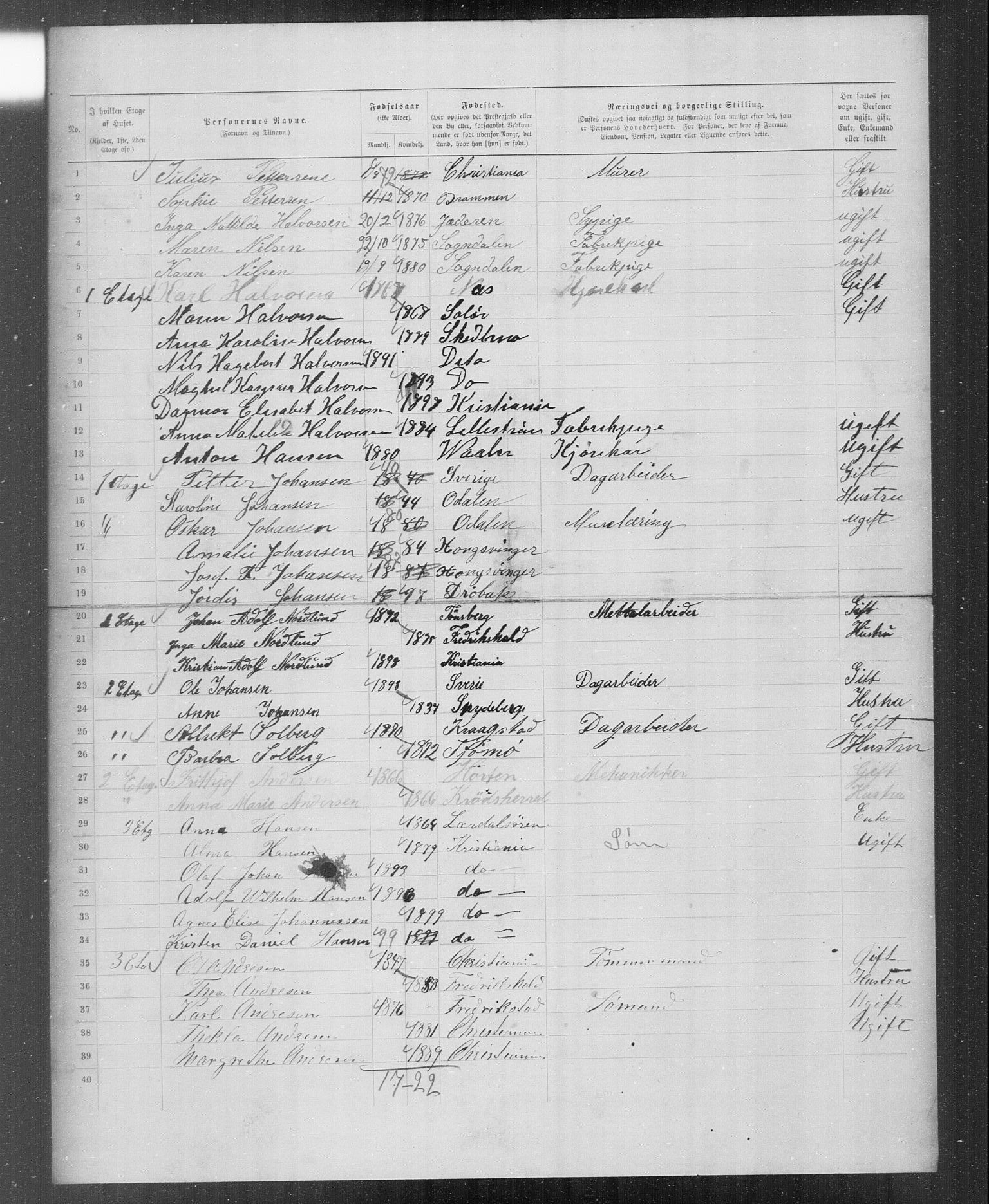 OBA, Municipal Census 1899 for Kristiania, 1899, p. 5971