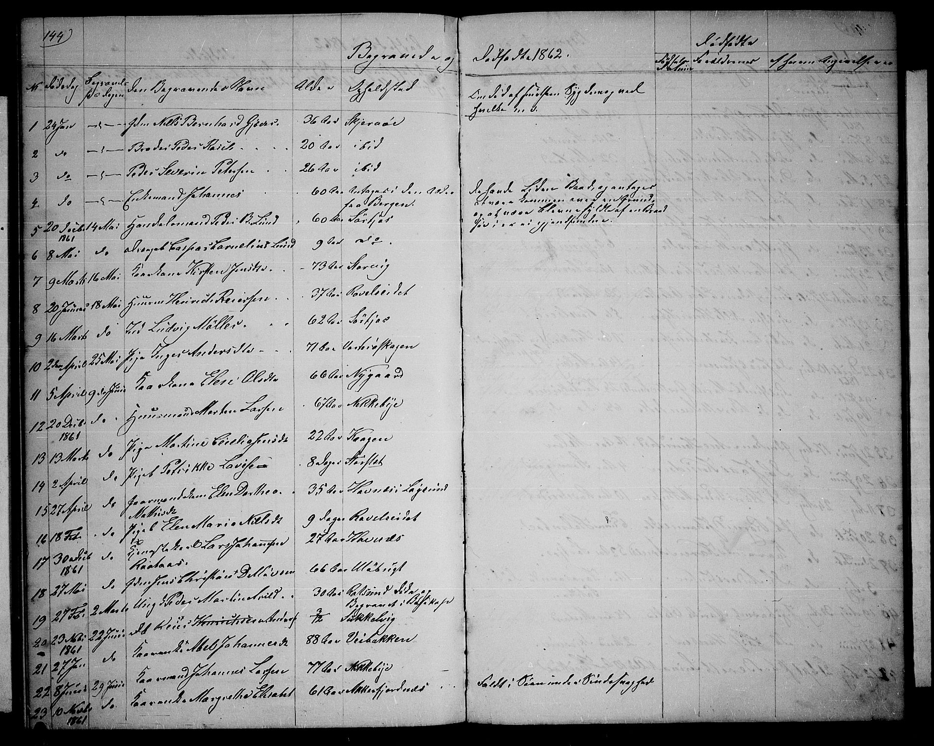 Skjervøy sokneprestkontor, SATØ/S-1300/H/Ha/Hab/L0004klokker: Parish register (copy) no. 4, 1862-1870, p. 144