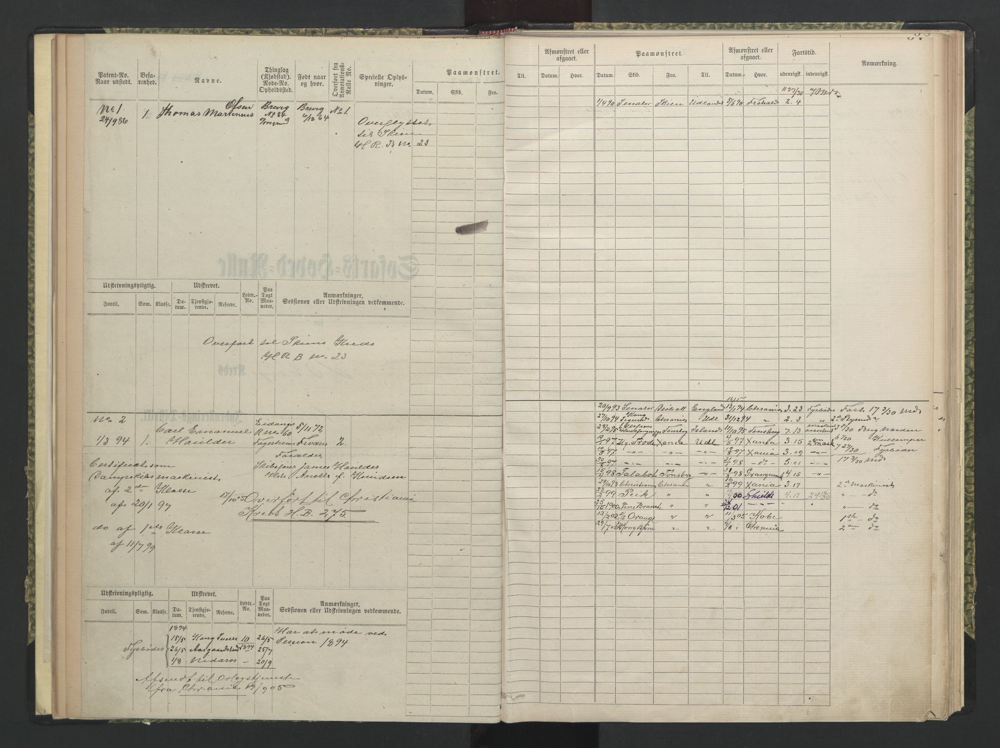 Brevik innrulleringskontor, AV/SAKO-A-833/F/Fc/L0002: Diverse ruller, 1860-1948, p. 57