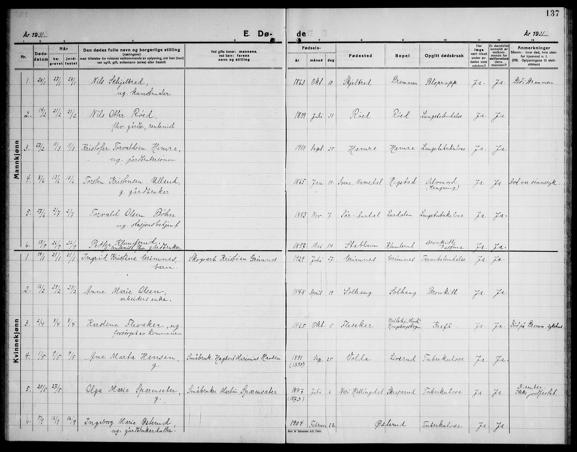Fiskum kirkebøker, AV/SAKO-A-15/G/Ga/L0007: Parish register (copy) no. 7, 1928-1945, p. 137