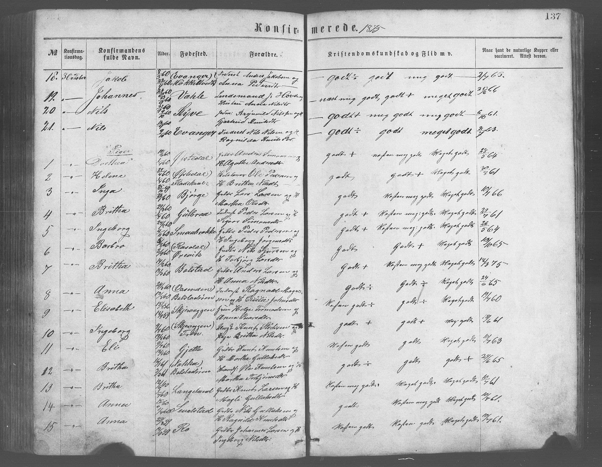 Evanger sokneprestembete, SAB/A-99924: Parish register (copy) no. A 2, 1863-1879, p. 137