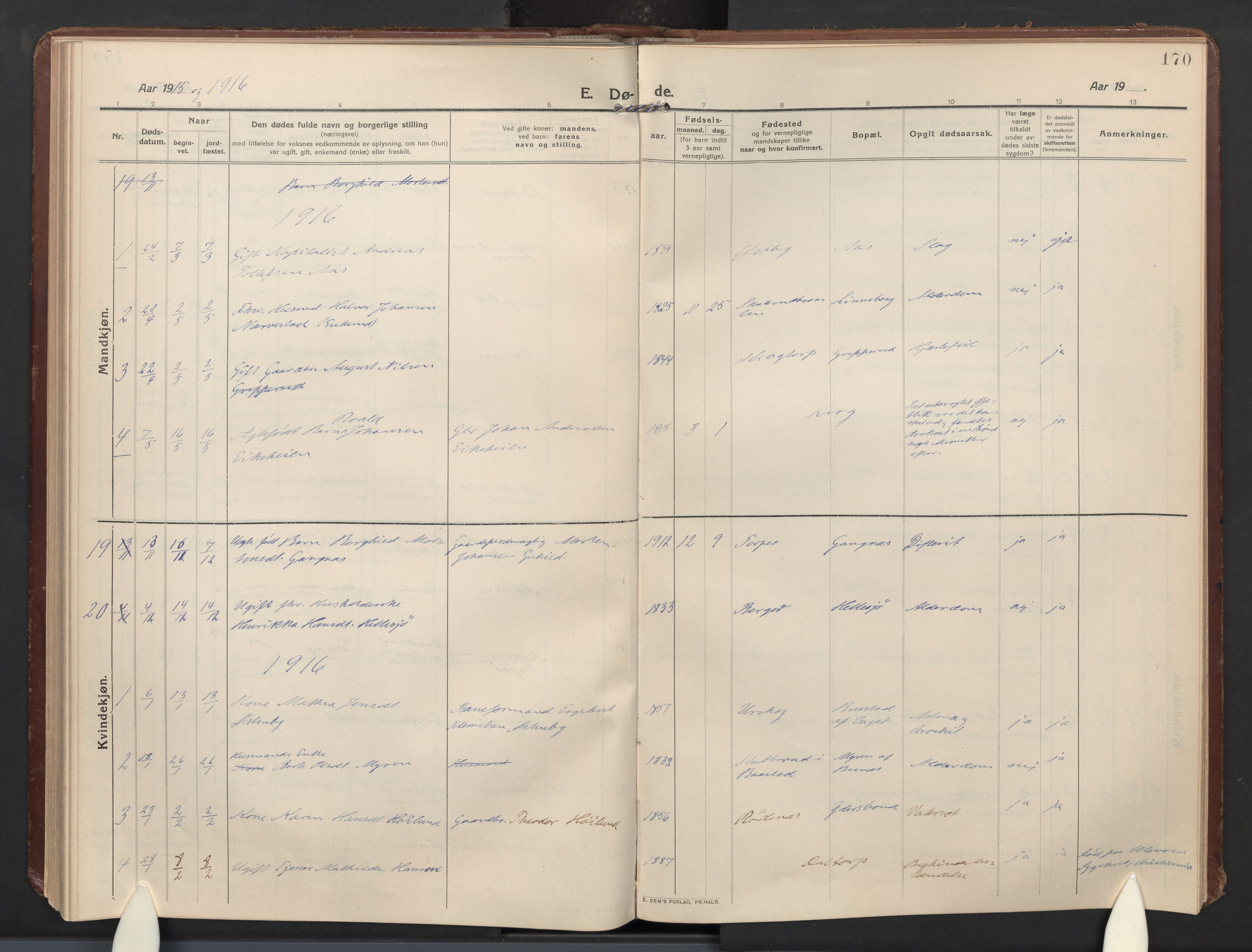Høland prestekontor Kirkebøker, SAO/A-10346a/F/Fb: Parish register (official) no. II 4, 1913-1924, p. 170