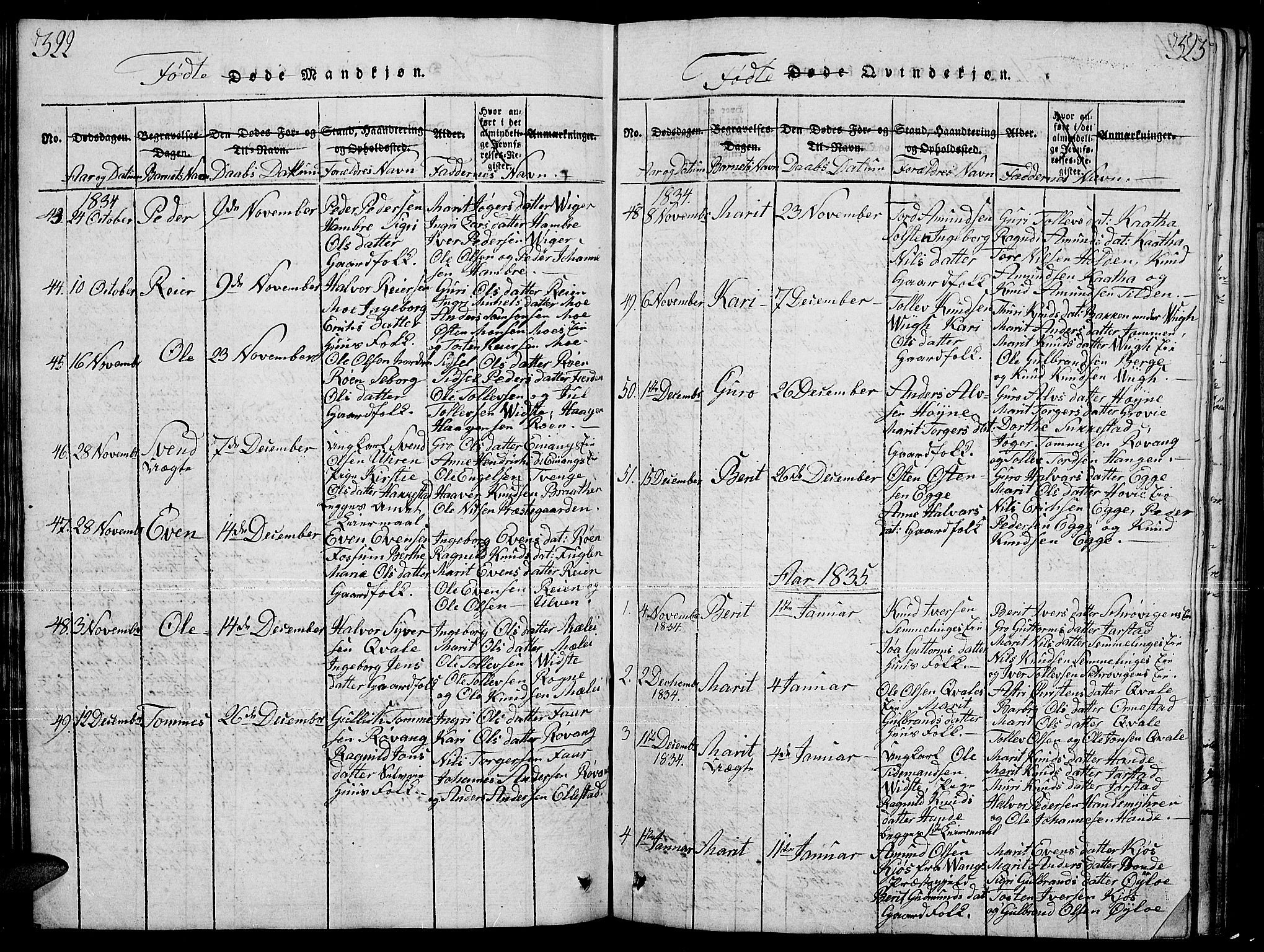 Slidre prestekontor, SAH/PREST-134/H/Ha/Hab/L0001: Parish register (copy) no. 1, 1814-1838, p. 322-323