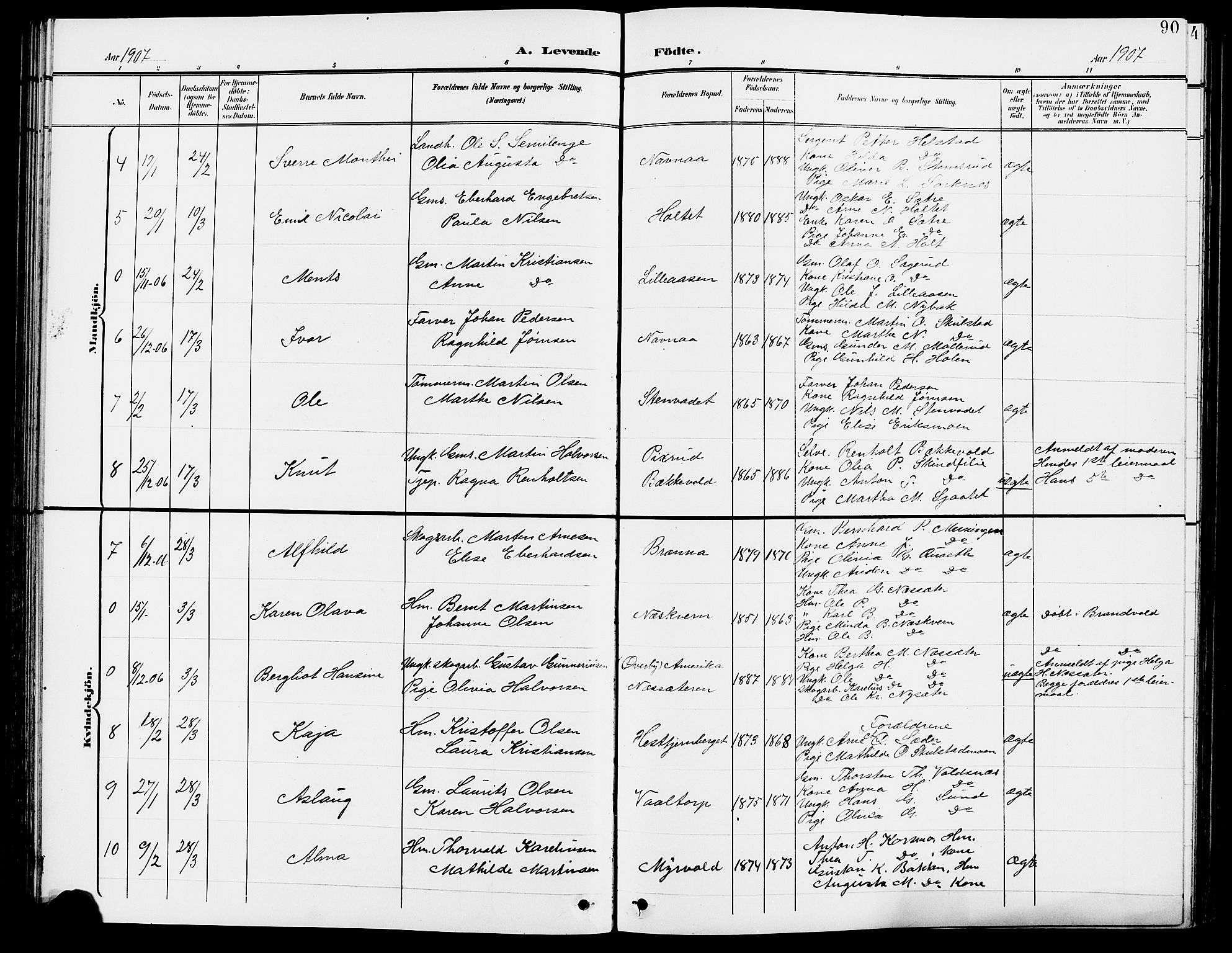 Grue prestekontor, AV/SAH-PREST-036/H/Ha/Hab/L0005: Parish register (copy) no. 5, 1900-1909, p. 90