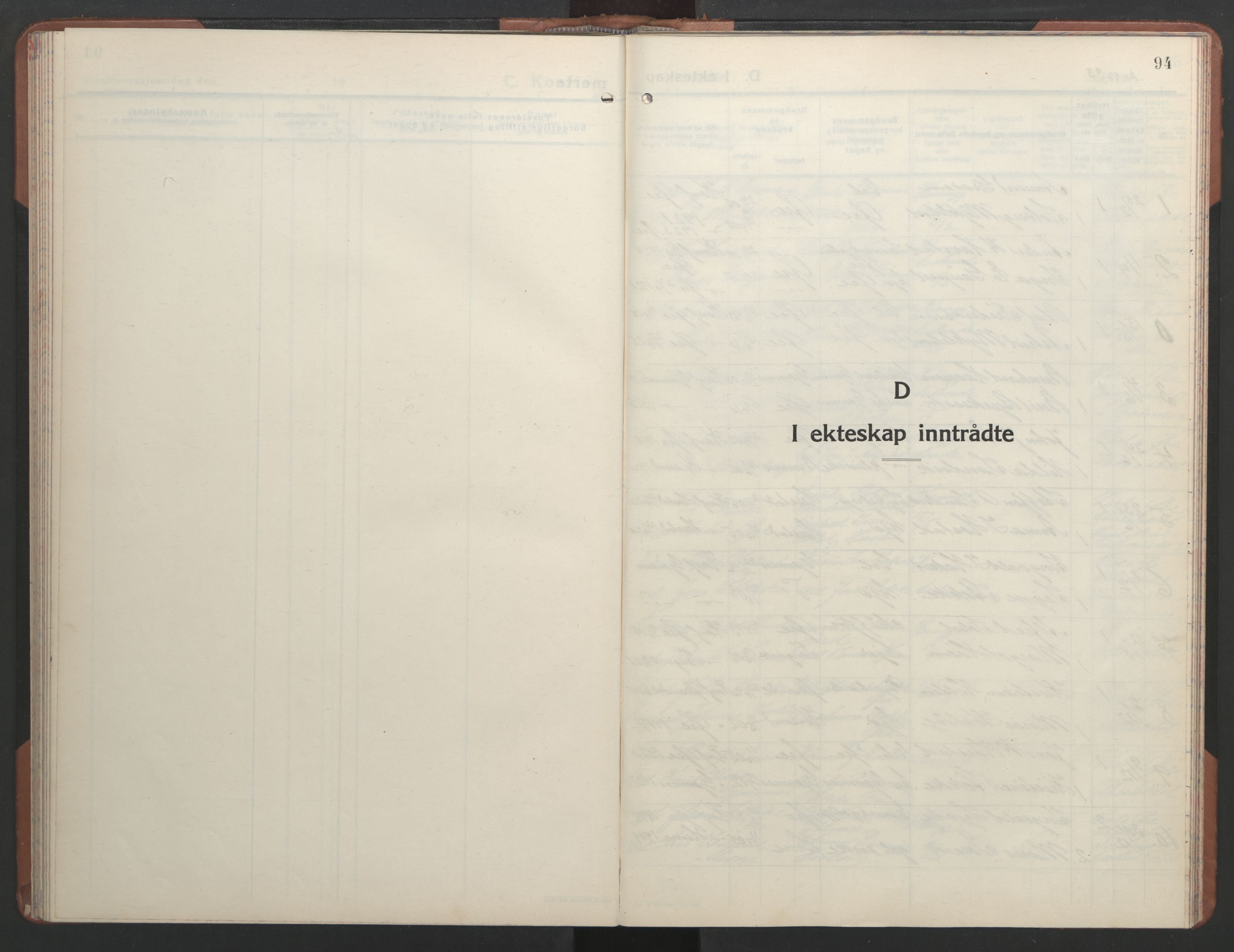 Ministerialprotokoller, klokkerbøker og fødselsregistre - Møre og Romsdal, SAT/A-1454/584/L0971: Parish register (copy) no. 584C04, 1933-1946, p. 94