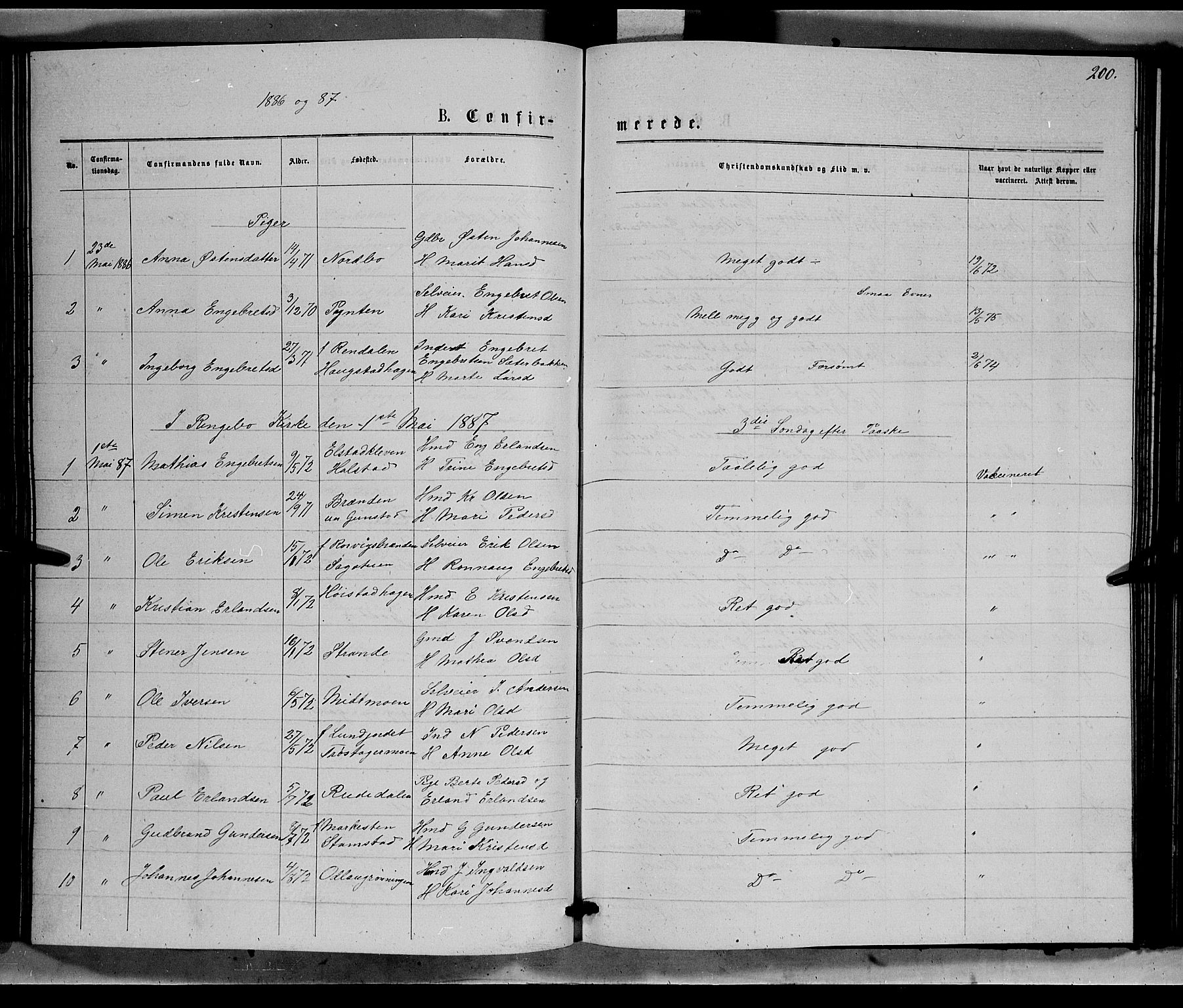 Ringebu prestekontor, SAH/PREST-082/H/Ha/Hab/L0006: Parish register (copy) no. 6, 1880-1898, p. 200