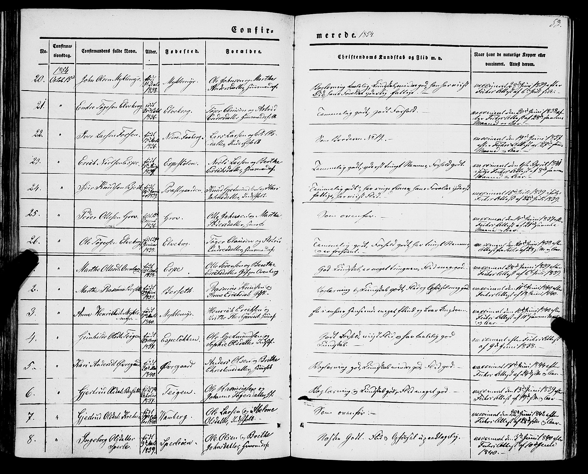 Jostedal sokneprestembete, AV/SAB-A-80601/H/Haa/Haaa/L0005: Parish register (official) no. A 5, 1849-1877, p. 83