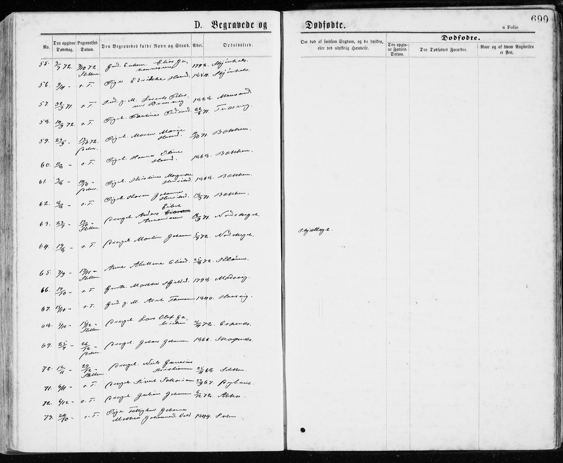 Ministerialprotokoller, klokkerbøker og fødselsregistre - Sør-Trøndelag, SAT/A-1456/640/L0576: Parish register (official) no. 640A01, 1846-1876, p. 699
