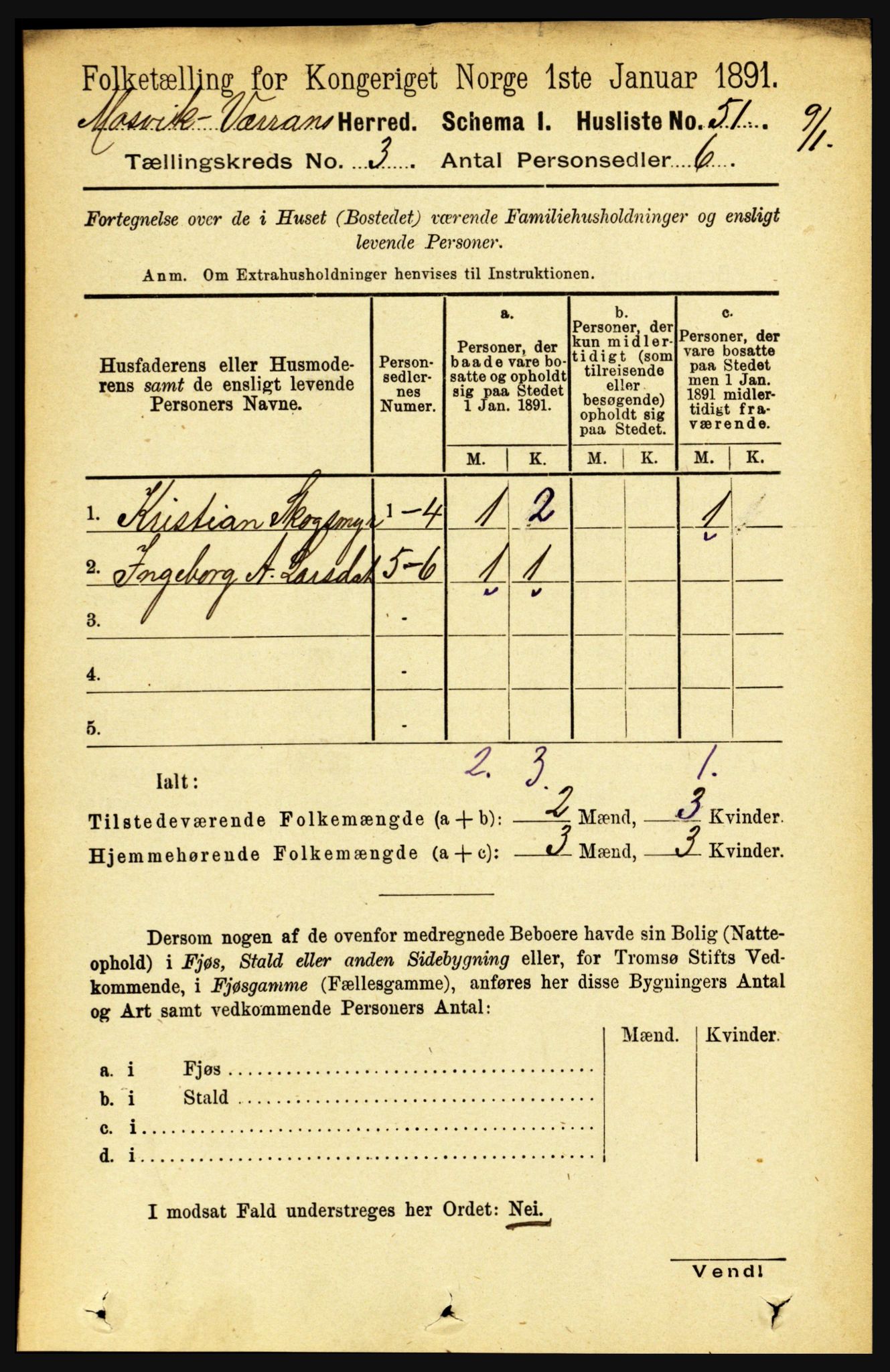 RA, 1891 census for 1723 Mosvik og Verran, 1891, p. 923