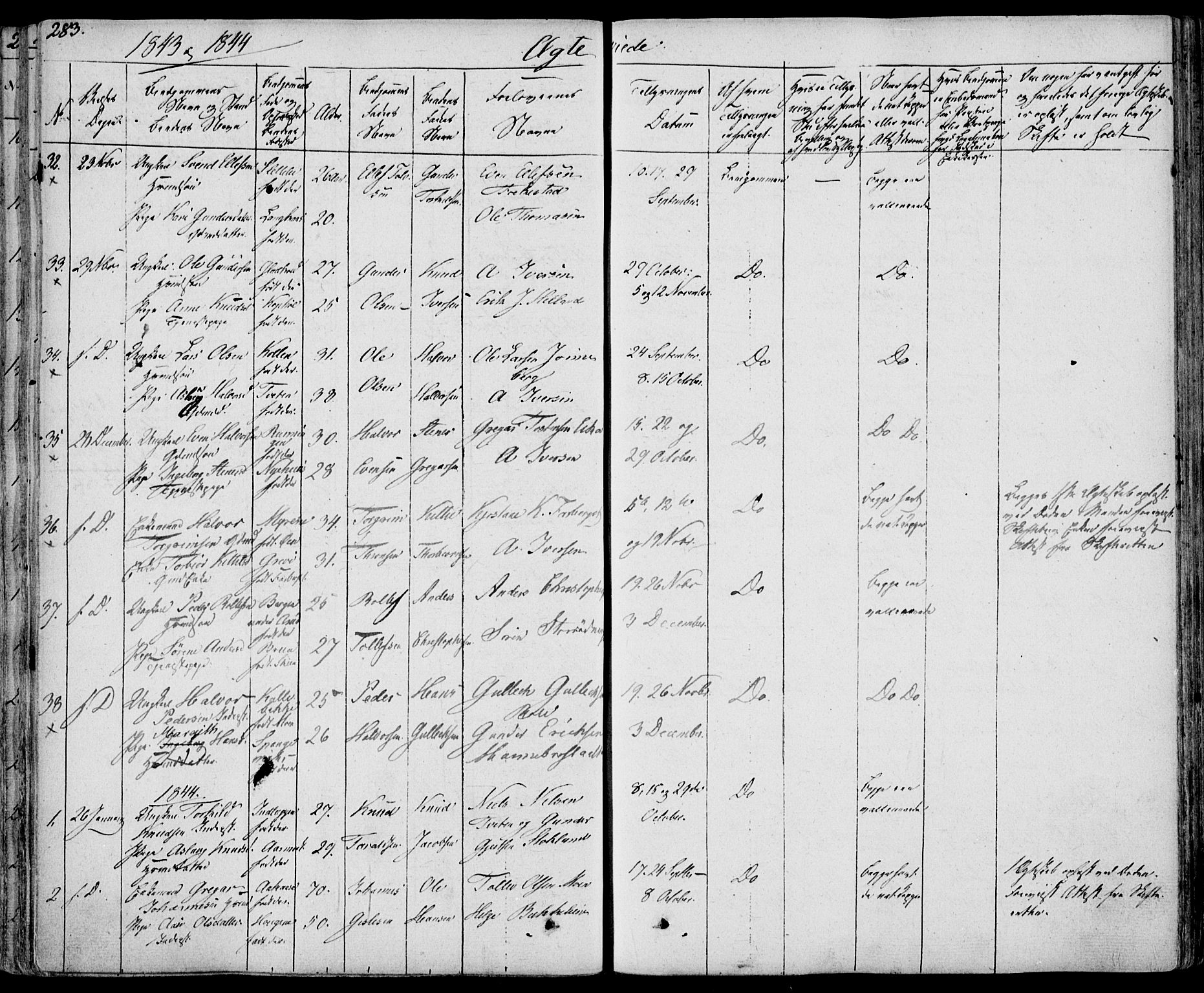Bø kirkebøker, AV/SAKO-A-257/F/Fa/L0007: Parish register (official) no. 7, 1831-1848, p. 283