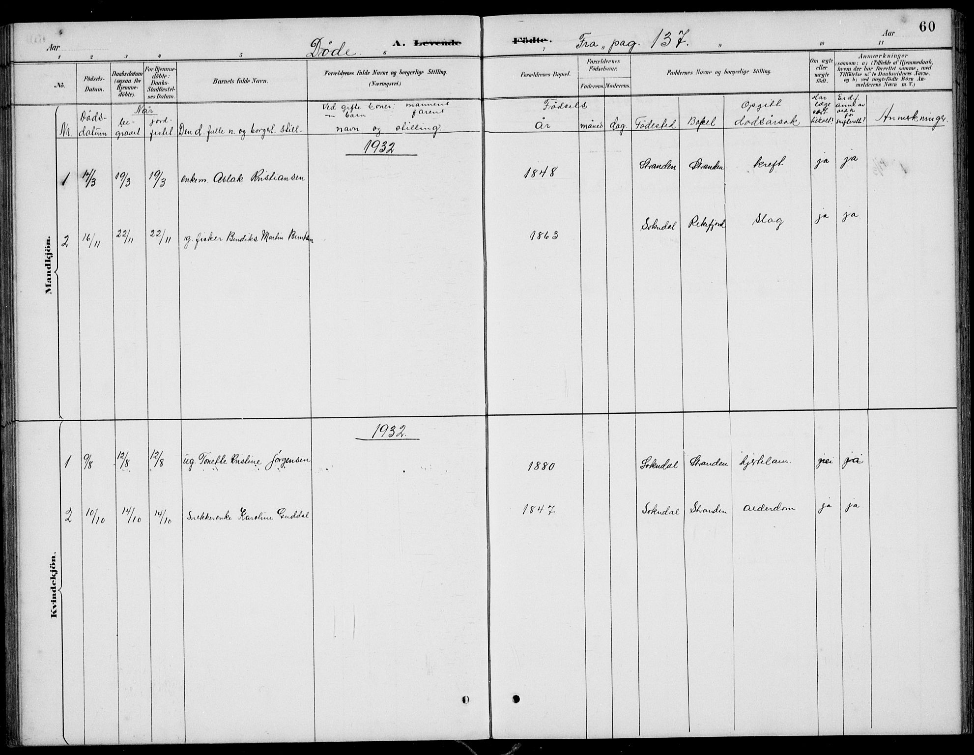 Sokndal sokneprestkontor, SAST/A-101808: Parish register (copy) no. B 5, 1887-1934, p. 60