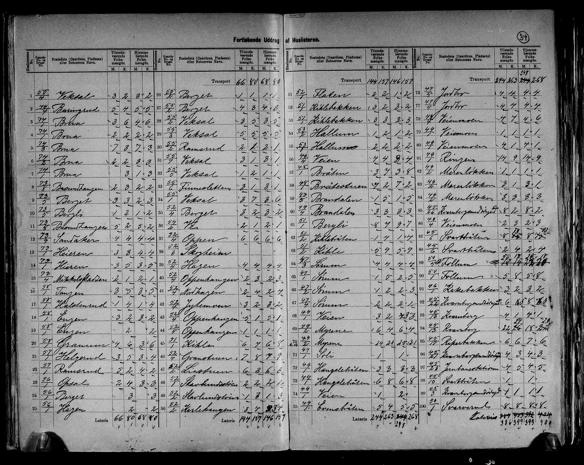 RA, 1891 census for 0613 Norderhov, 1891, p. 13