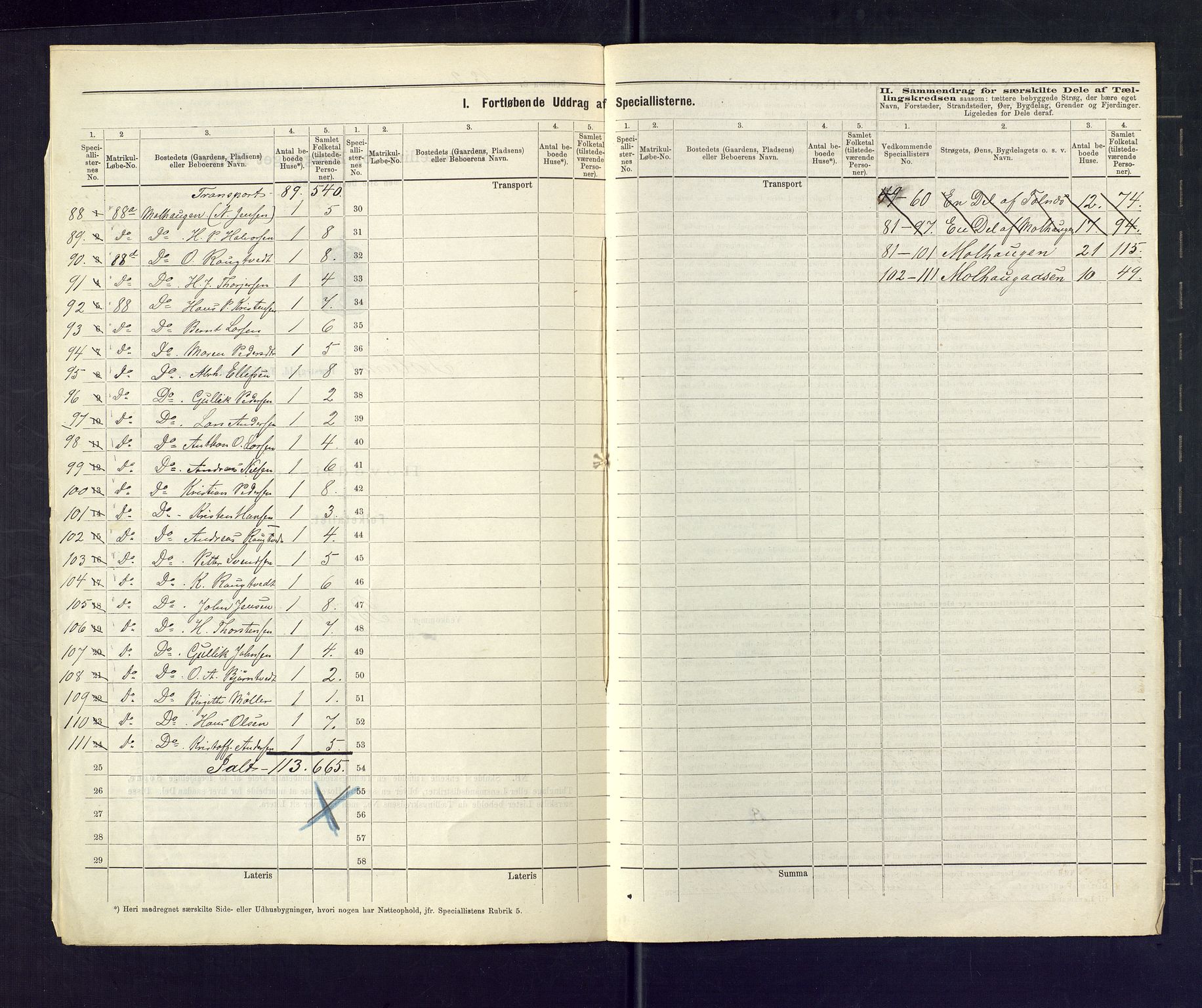 SAKO, 1875 census for 0818P Solum, 1875, p. 16