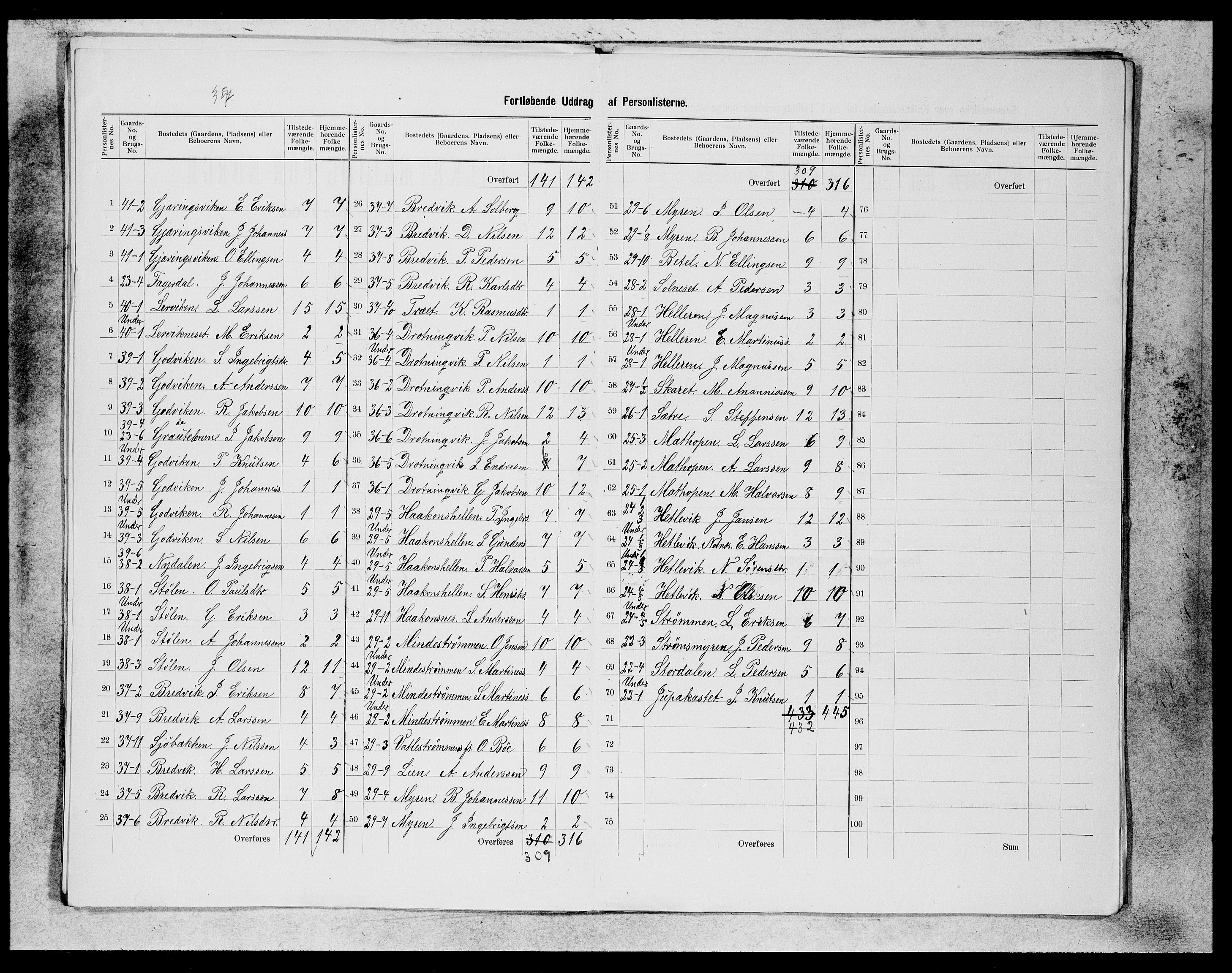 SAB, 1900 census for Askøy, 1900, p. 12