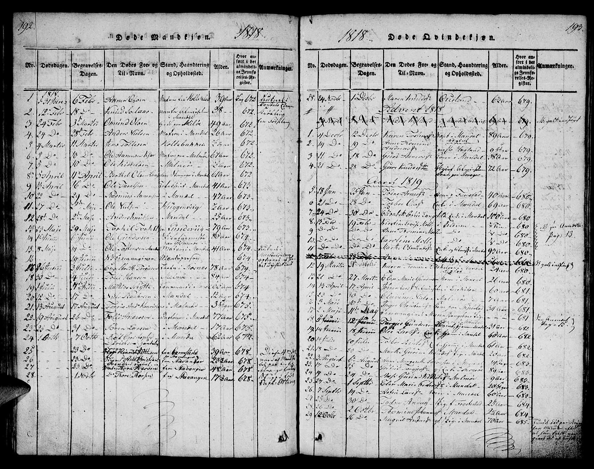 Mandal sokneprestkontor, AV/SAK-1111-0030/F/Fb/Fba/L0001: Parish register (copy) no. B 1, 1818-1830, p. 192-193