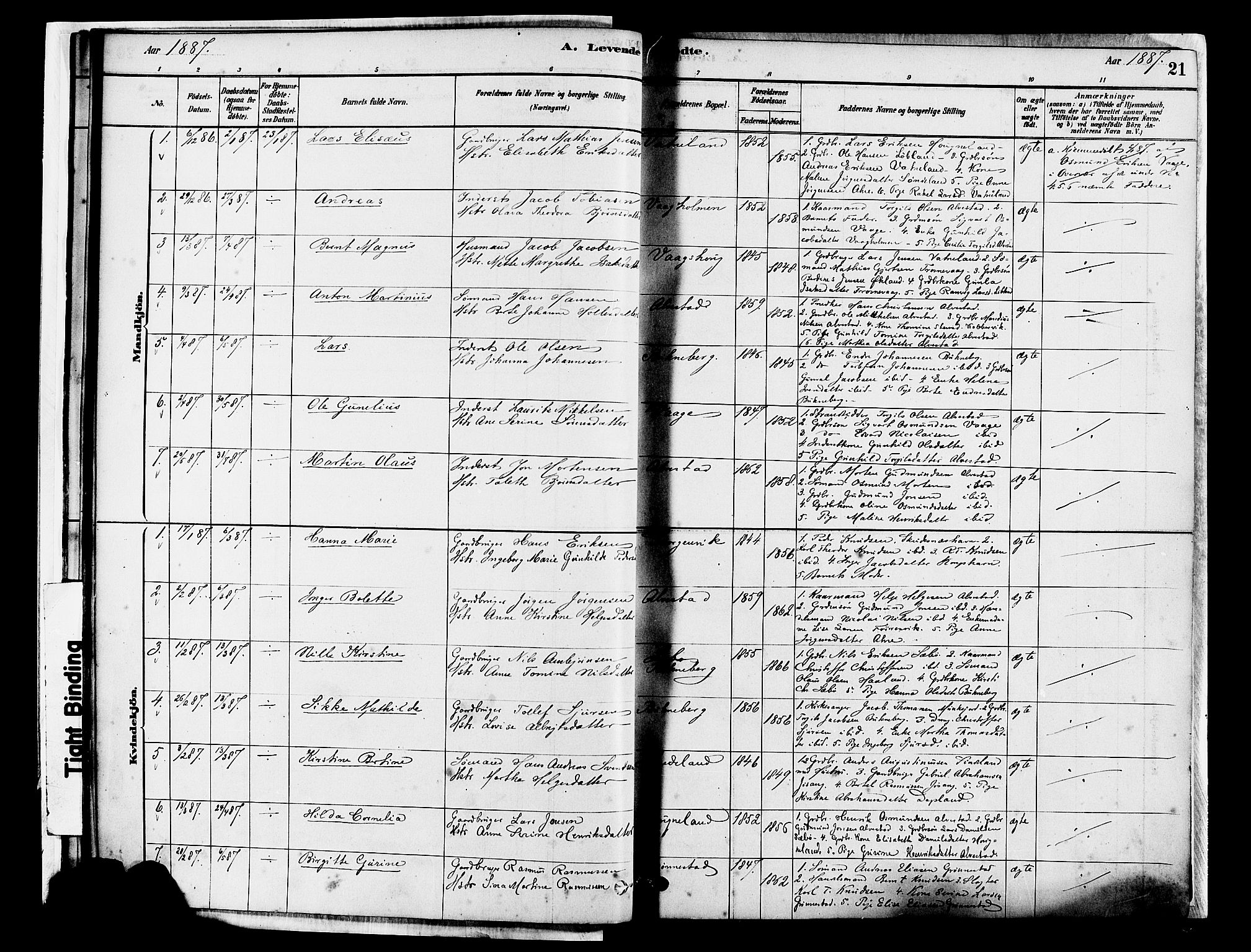 Tysvær sokneprestkontor, AV/SAST-A -101864/H/Ha/Haa/L0007: Parish register (official) no. A 7, 1878-1897, p. 21