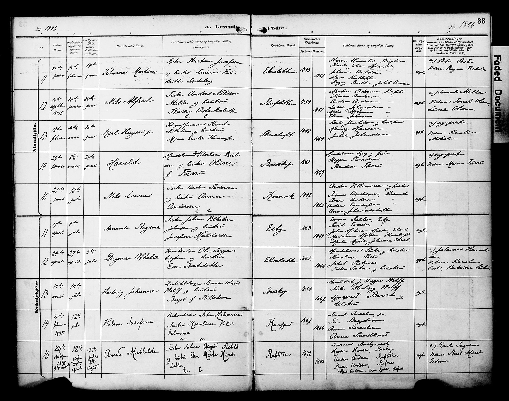 Alta sokneprestkontor, SATØ/S-1338/H/Ha/L0003.kirke: Parish register (official) no. 3, 1892-1904, p. 33