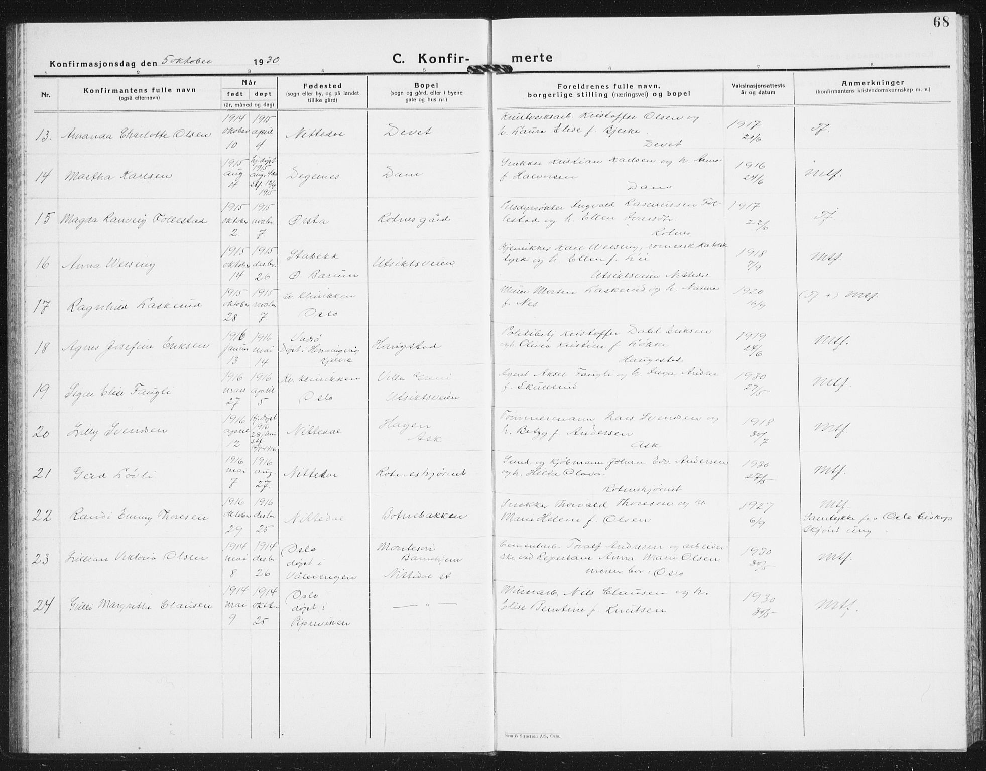 Nittedal prestekontor Kirkebøker, AV/SAO-A-10365a/G/Ga/L0004: Parish register (copy) no. I 4, 1930-1943, p. 68