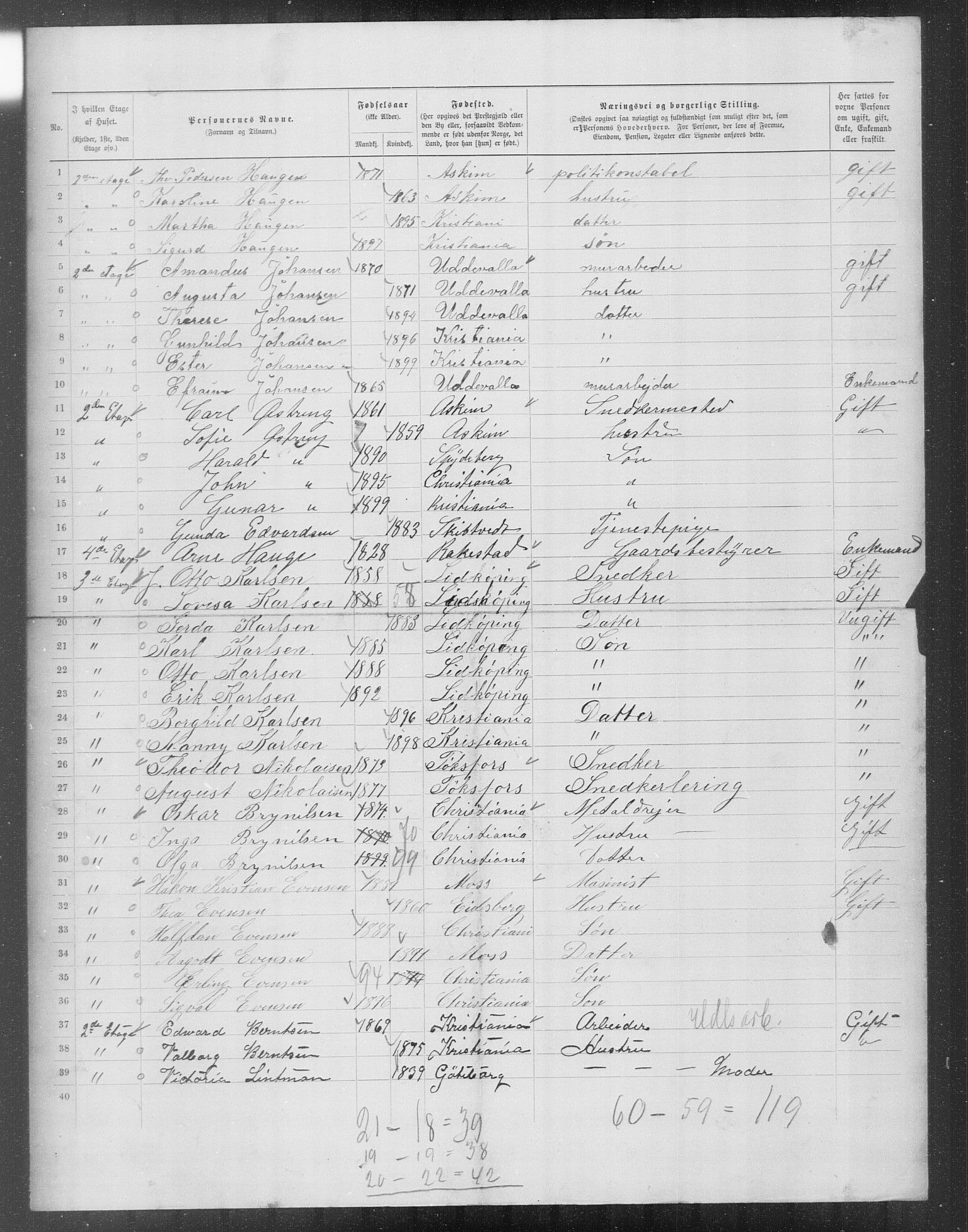 OBA, Municipal Census 1899 for Kristiania, 1899, p. 12282