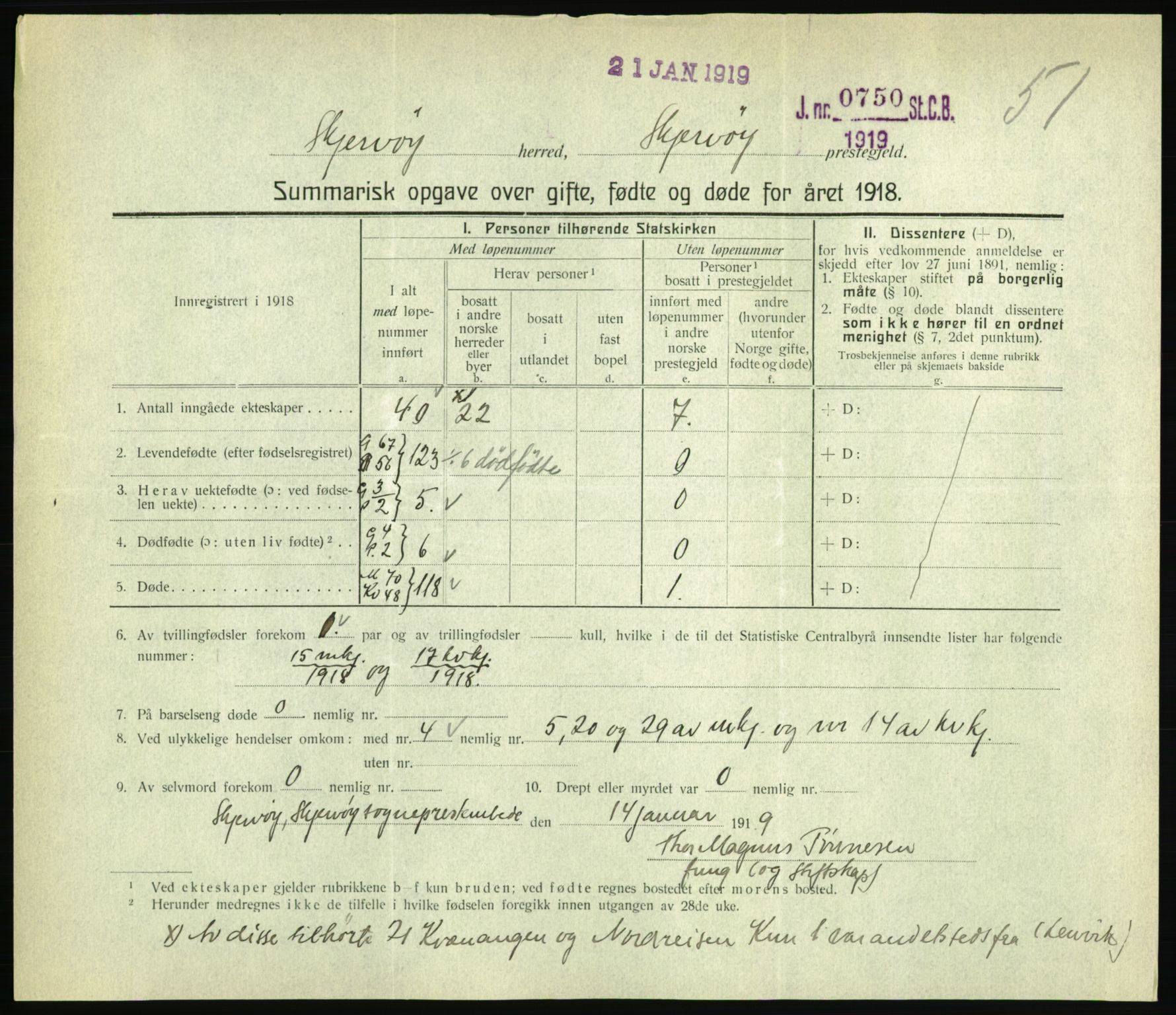 Statistisk sentralbyrå, Sosiodemografiske emner, Befolkning, RA/S-2228/D/Df/Dfb/Dfbh/L0059: Summariske oppgaver over gifte, fødte og døde for hele landet., 1918, p. 1645