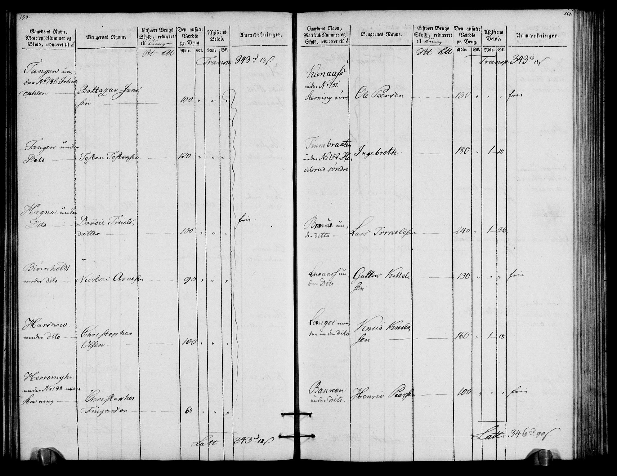 Rentekammeret inntil 1814, Realistisk ordnet avdeling, AV/RA-EA-4070/N/Ne/Nea/L0057a: Numedal og Sandsvær fogderi. Oppebørselsregister for fogderiets landdistrikter, 1803-1804, p. 79