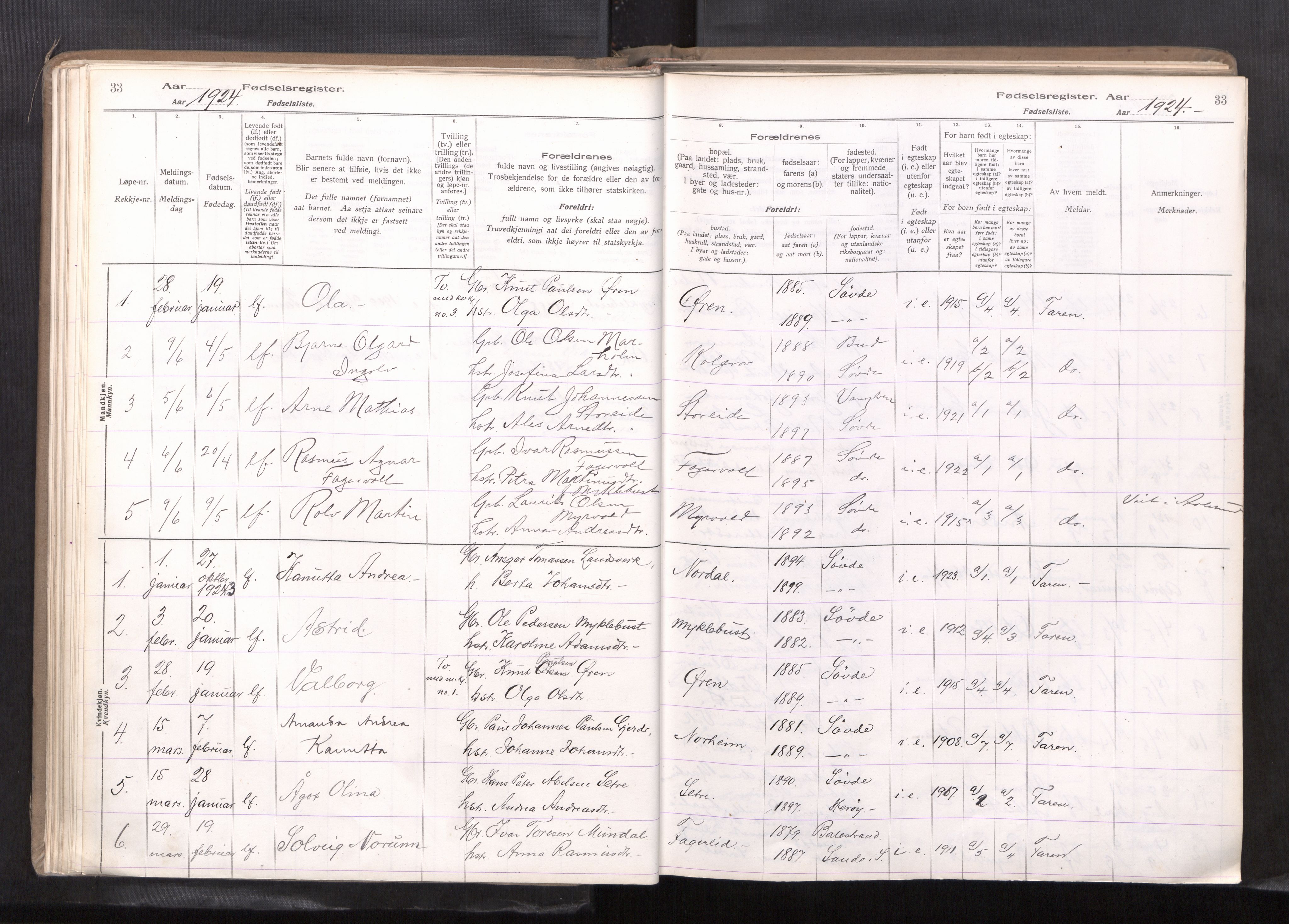 Ministerialprotokoller, klokkerbøker og fødselsregistre - Møre og Romsdal, AV/SAT-A-1454/502/L0031: Birth register no. 502---, 1916-1968, p. 33