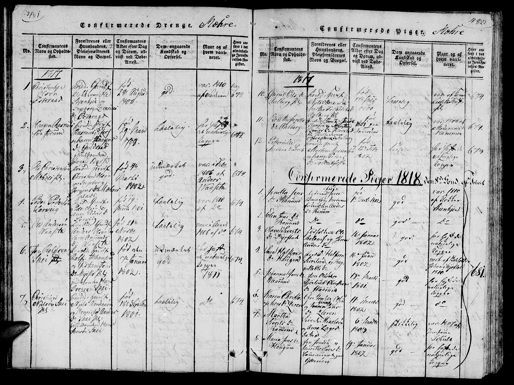 Ministerialprotokoller, klokkerbøker og fødselsregistre - Nord-Trøndelag, SAT/A-1458/735/L0333: Parish register (official) no. 735A04 /1, 1816-1824, p. 481-482