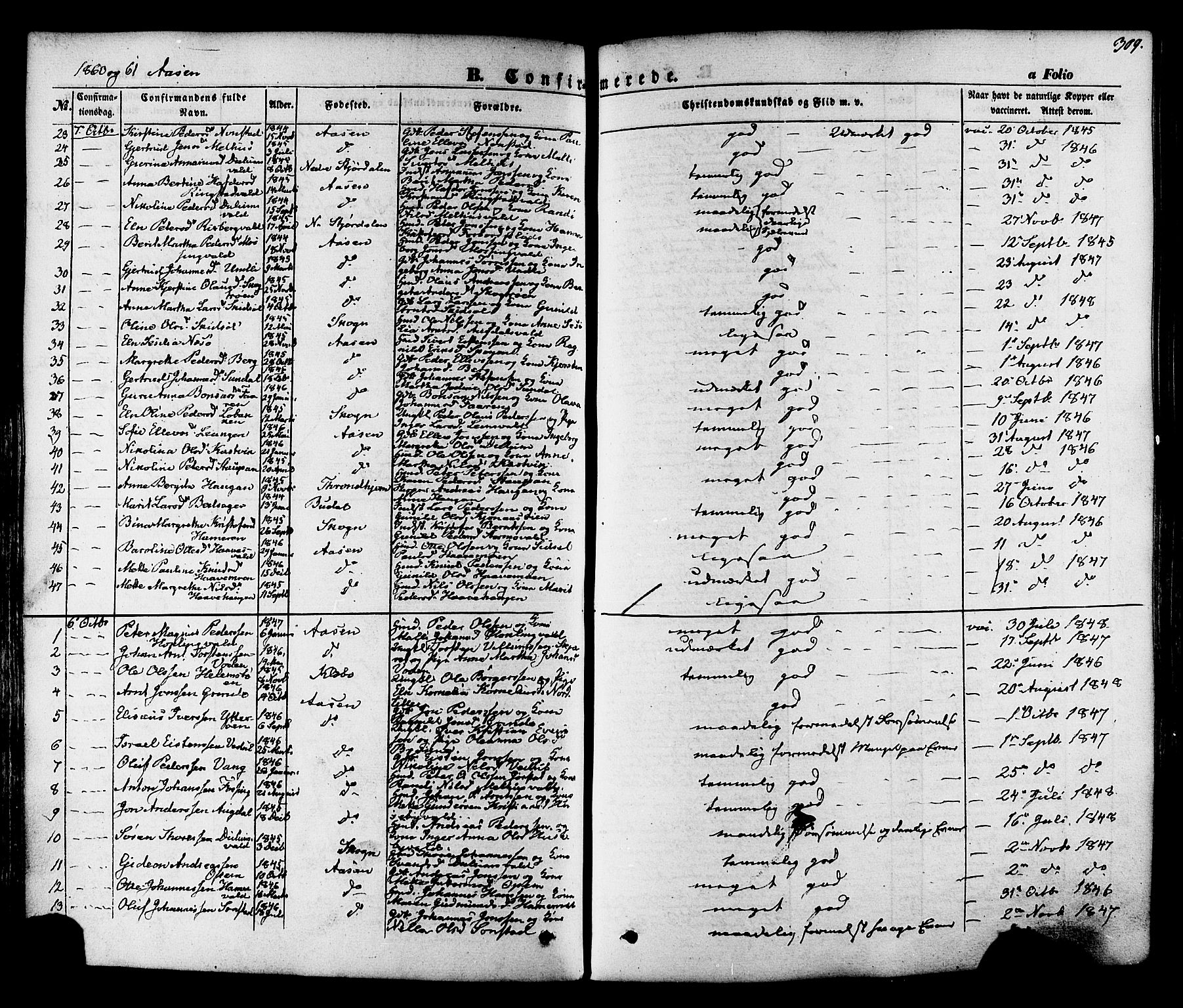 Ministerialprotokoller, klokkerbøker og fødselsregistre - Nord-Trøndelag, SAT/A-1458/713/L0116: Parish register (official) no. 713A07, 1850-1877, p. 309
