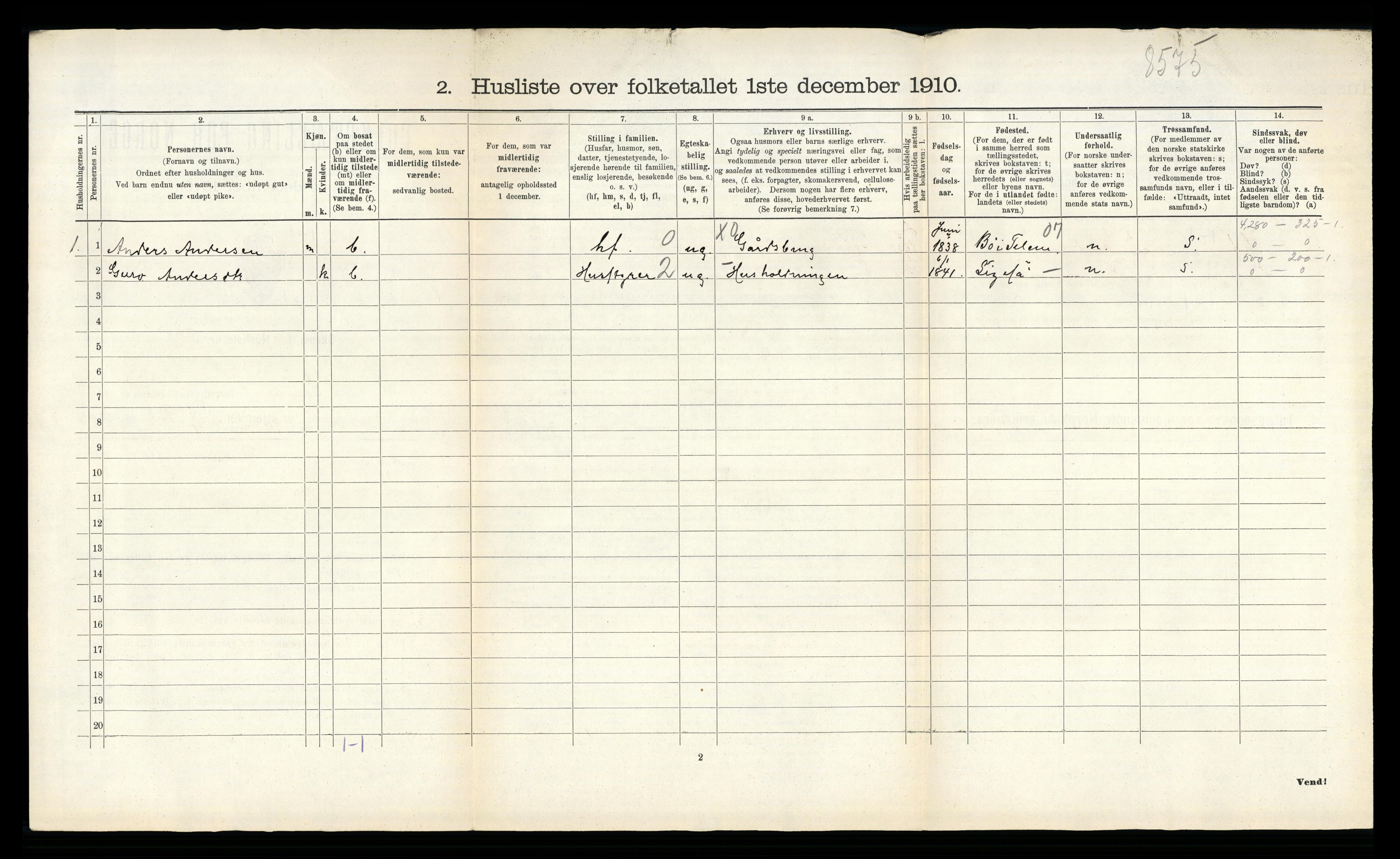 RA, 1910 census for Sauherad, 1910, p. 1398