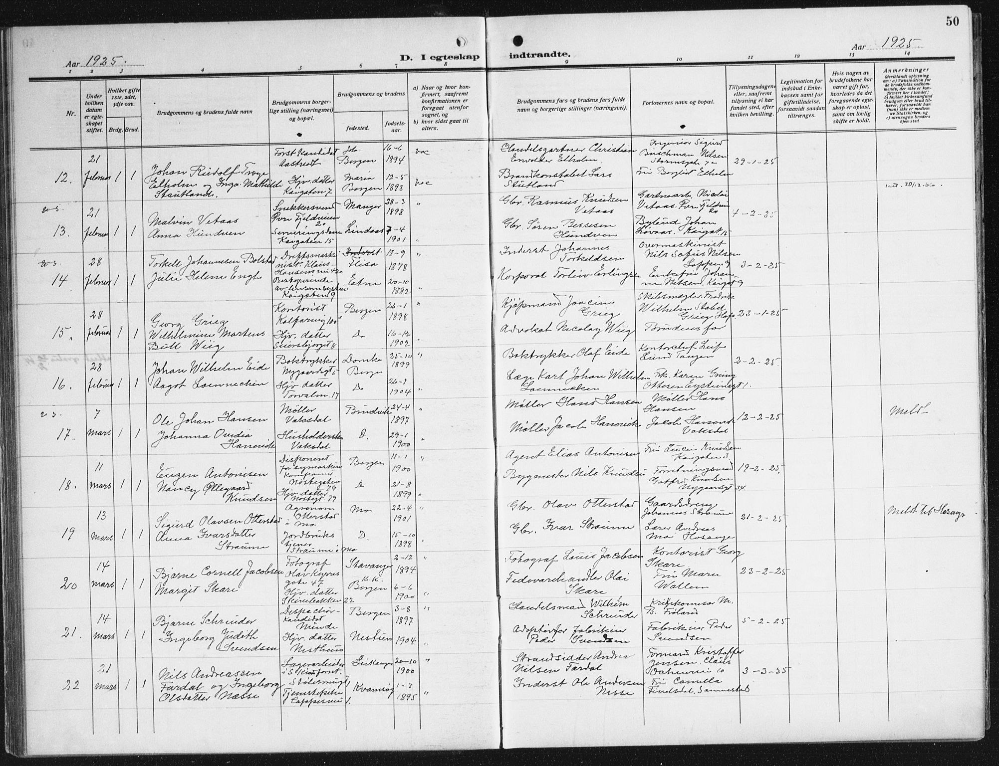 Domkirken sokneprestembete, AV/SAB-A-74801/H/Haa/L0039: Parish register (official) no. D 6, 1921-1937, p. 50