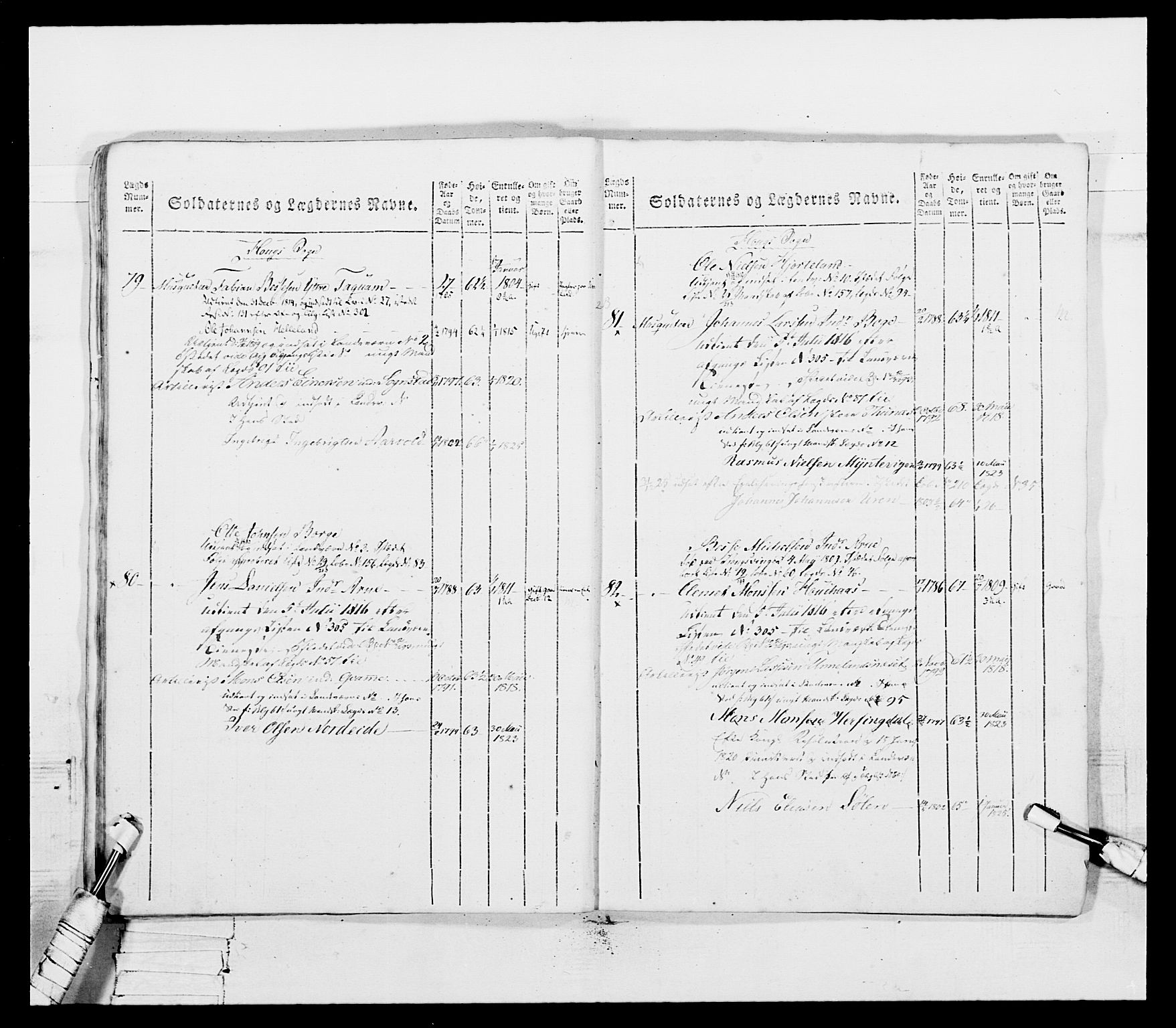 Generalitets- og kommissariatskollegiet, Det kongelige norske kommissariatskollegium, AV/RA-EA-5420/E/Eh/L0099: Bergenhusiske nasjonale infanteriregiment, 1812, p. 402