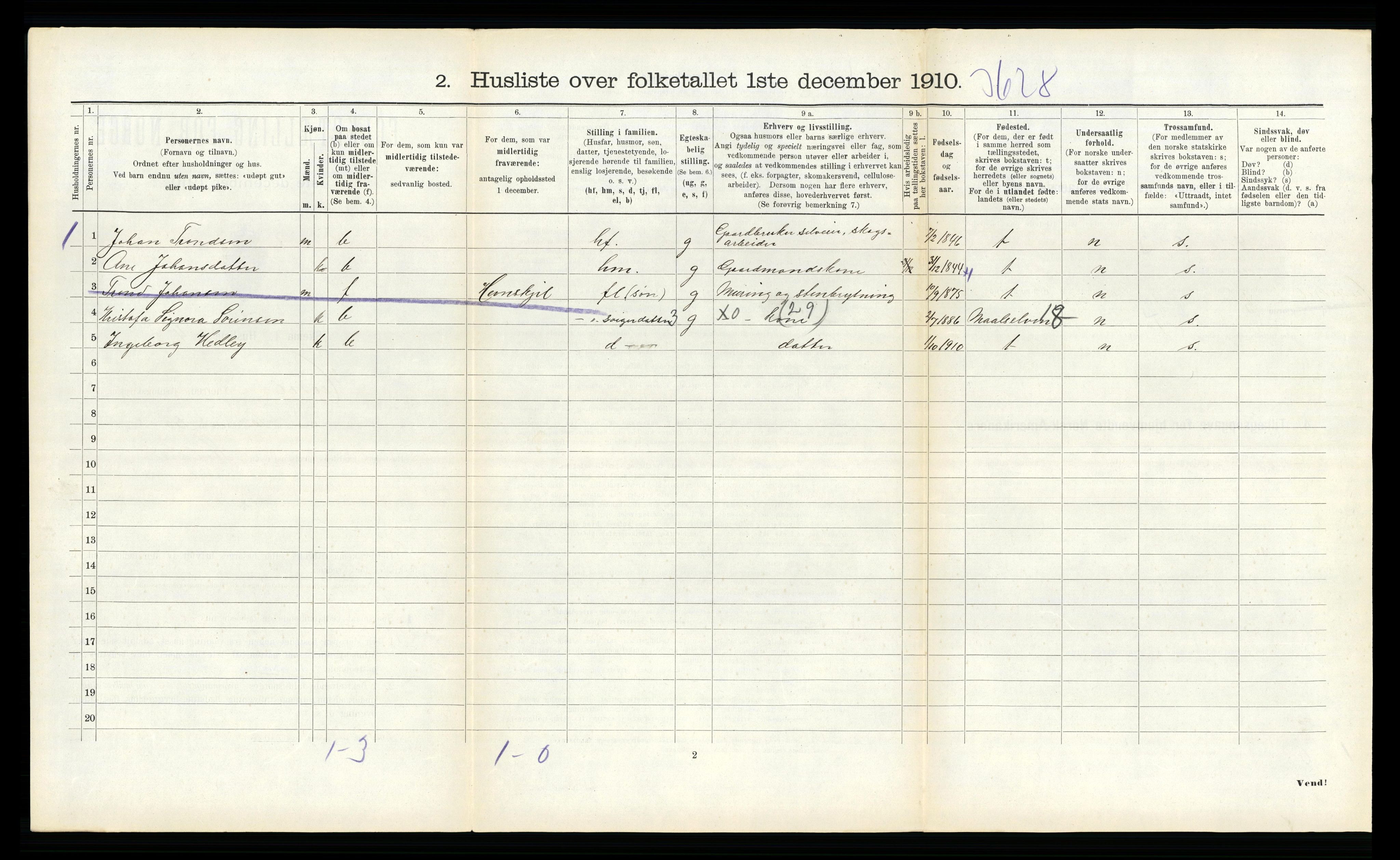 RA, 1910 census for Hemne, 1910, p. 1356