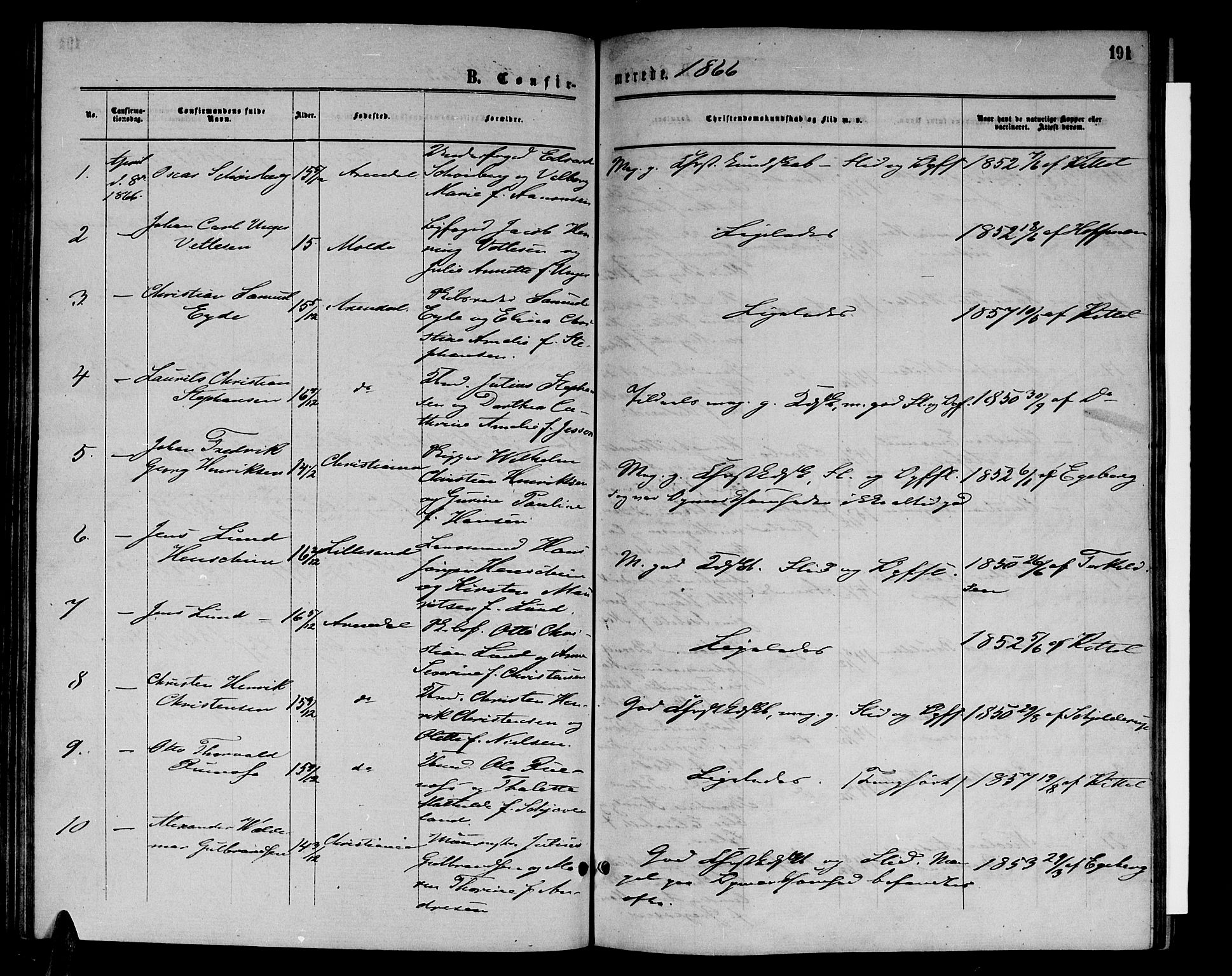 Arendal sokneprestkontor, Trefoldighet, AV/SAK-1111-0040/F/Fb/L0004: Parish register (copy) no. B 4, 1861-1873, p. 191