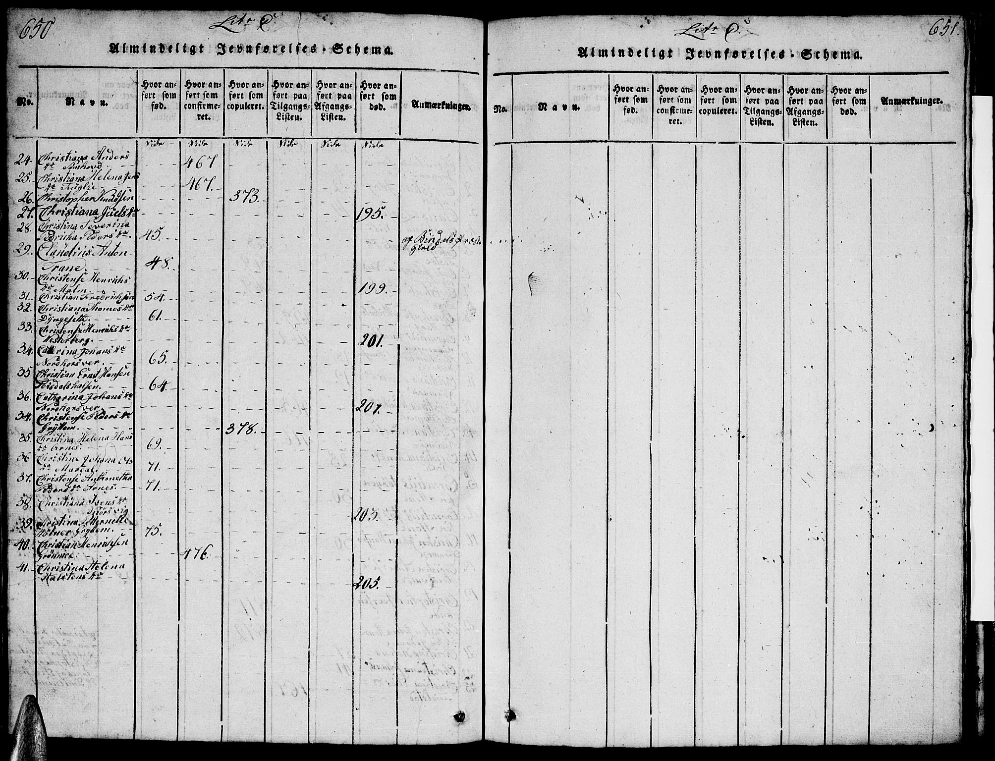 Ministerialprotokoller, klokkerbøker og fødselsregistre - Nordland, AV/SAT-A-1459/812/L0186: Parish register (copy) no. 812C04, 1820-1849, p. 650-651