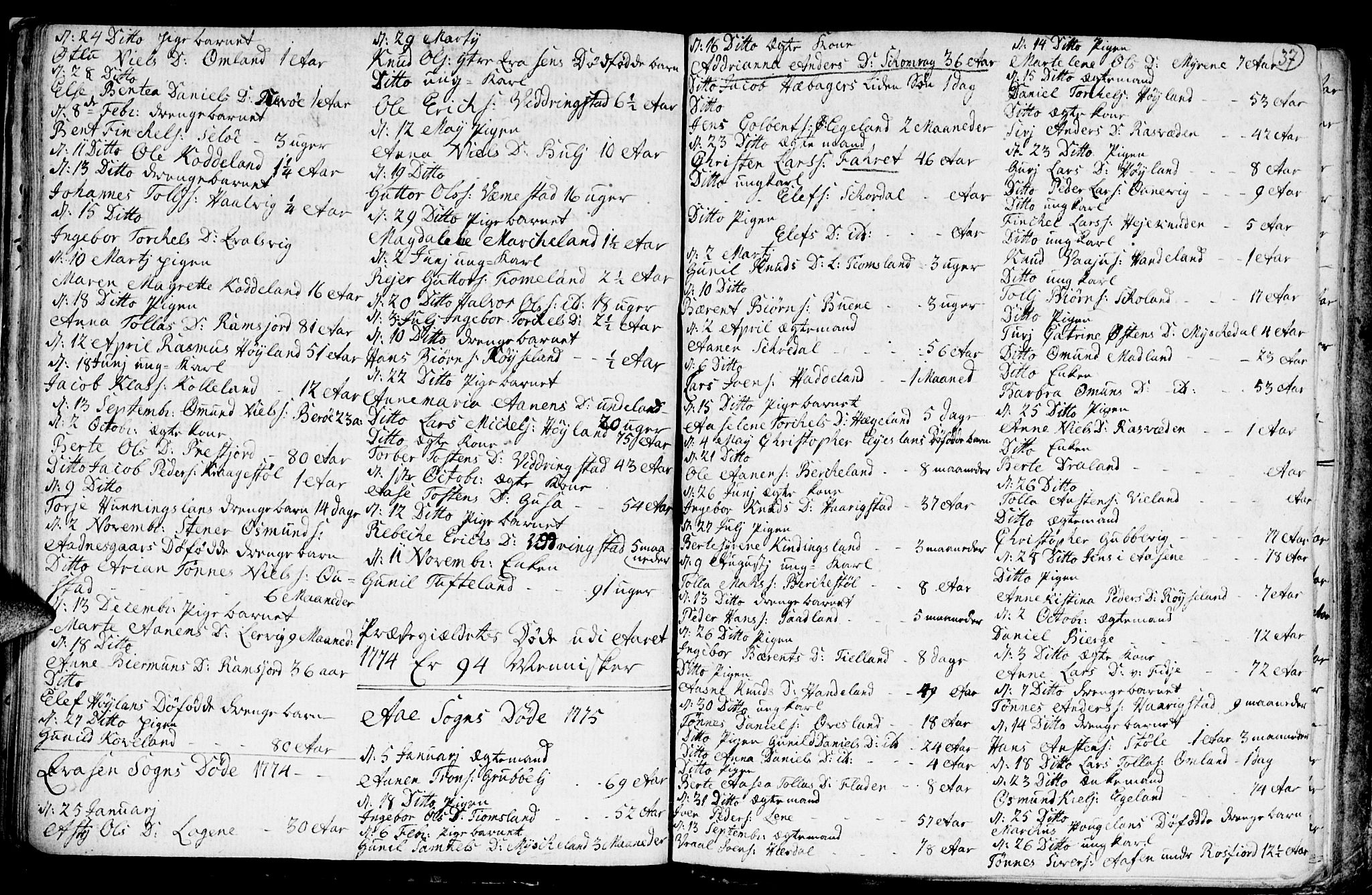 Lyngdal sokneprestkontor, SAK/1111-0029/F/Fa/Fac/L0003: Parish register (official) no. A 3, 1750-1803, p. 37