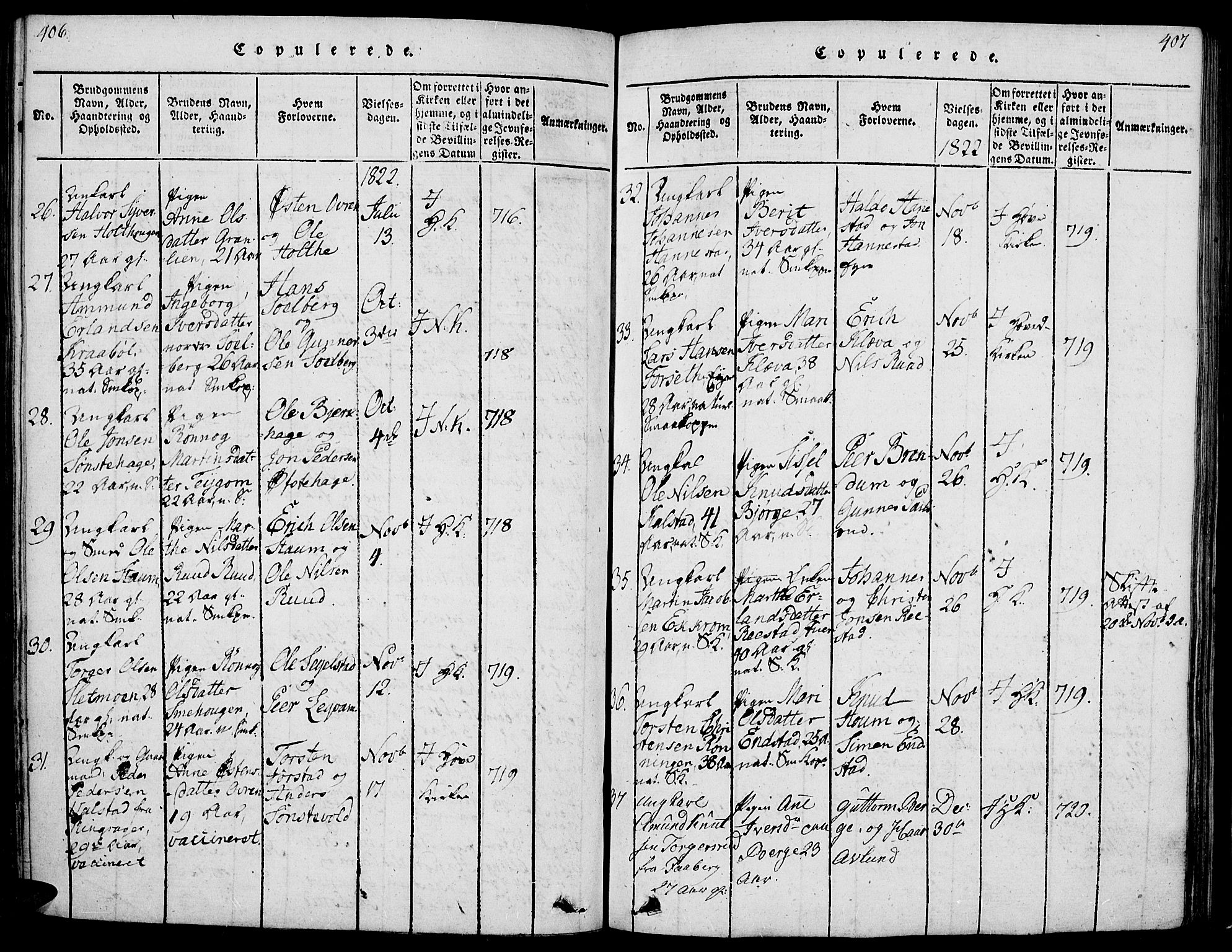 Gausdal prestekontor, SAH/PREST-090/H/Ha/Haa/L0005: Parish register (official) no. 5, 1817-1829, p. 406-407