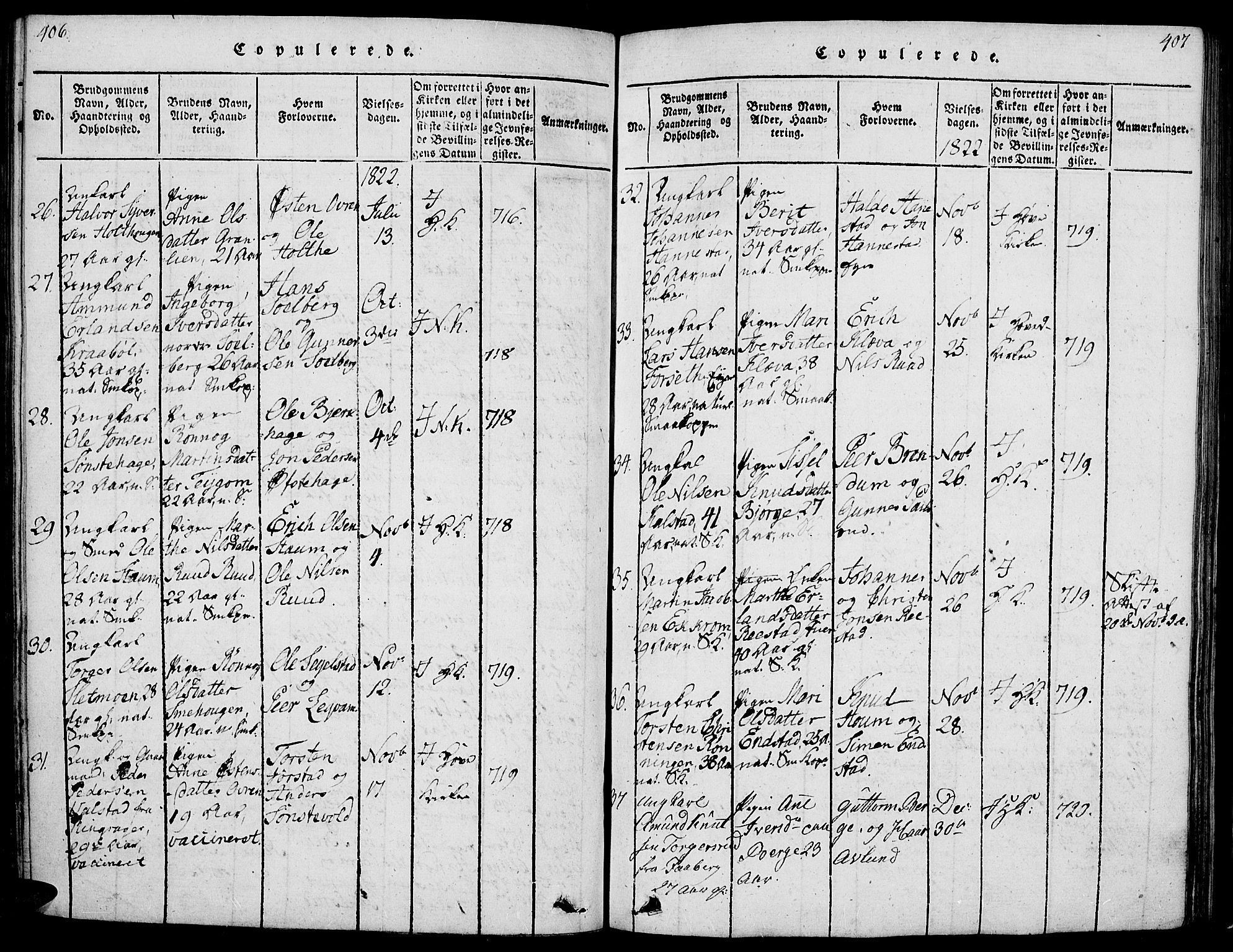 Gausdal prestekontor, AV/SAH-PREST-090/H/Ha/Haa/L0005: Parish register (official) no. 5, 1817-1829, p. 406-407