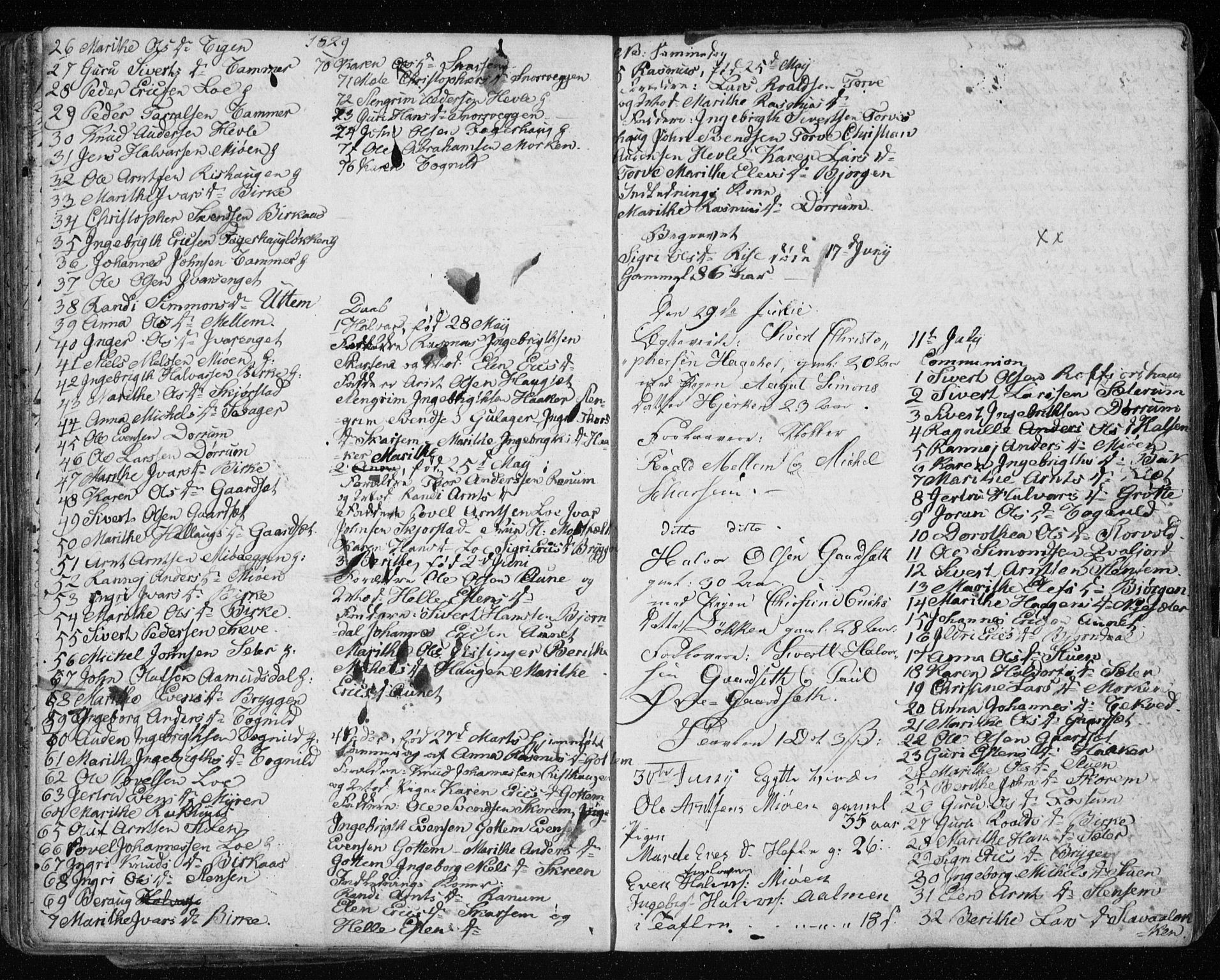 Ministerialprotokoller, klokkerbøker og fødselsregistre - Sør-Trøndelag, AV/SAT-A-1456/678/L0913: Parish register (copy) no. 678C02, 1825-1833