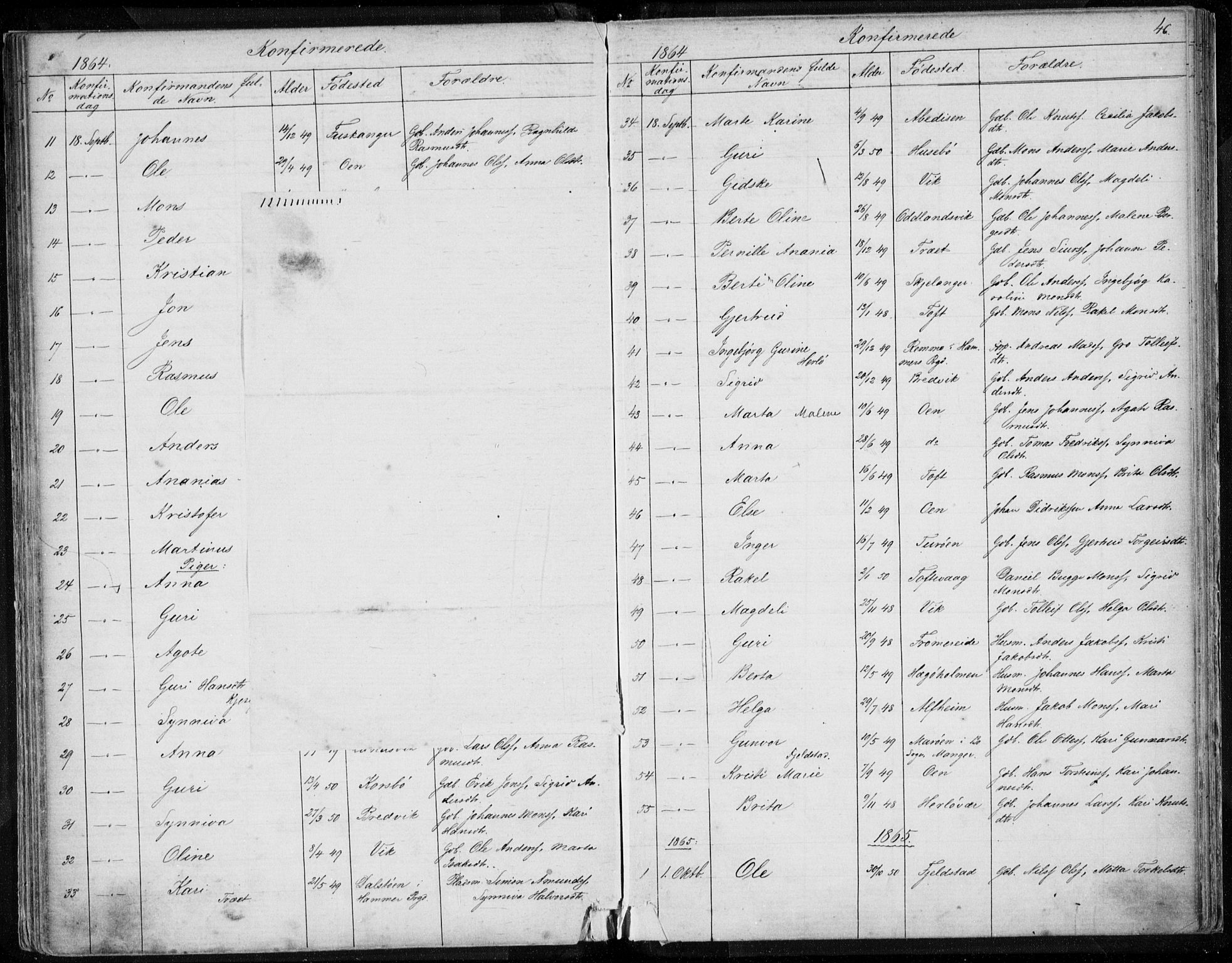 Herdla Sokneprestembete, SAB/A-75701/H/Haa: Parish register (official) no. A 1, 1855-1869, p. 46