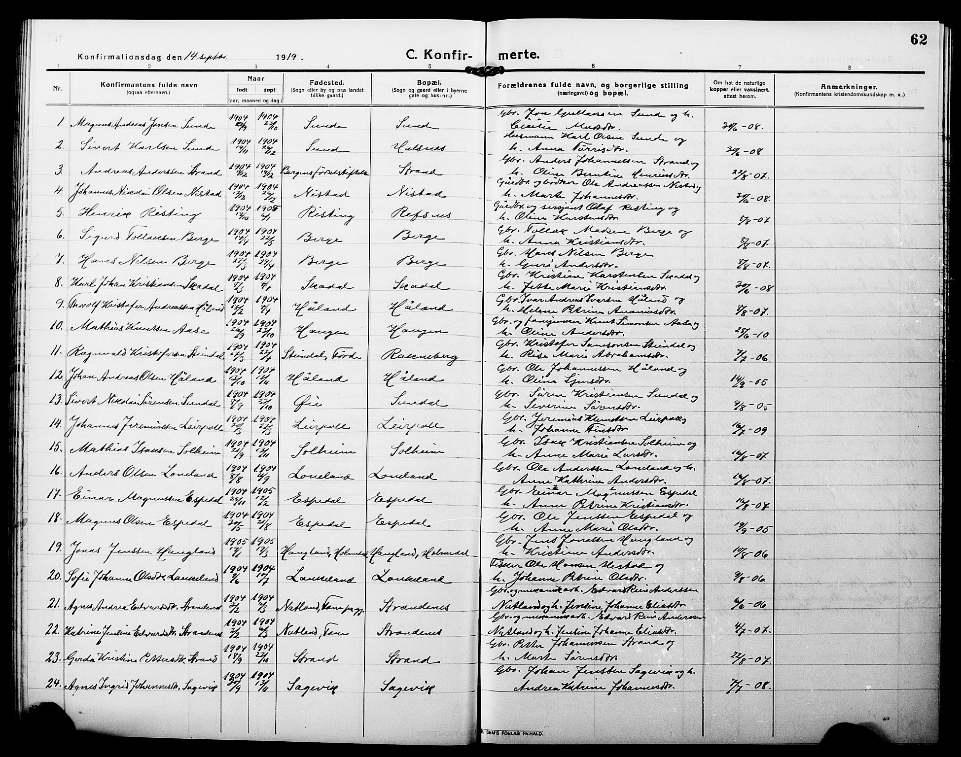 Fjaler sokneprestembete, AV/SAB-A-79801/H/Hab/Habc/L0004: Parish register (copy) no. C 4, 1914-1927, p. 62