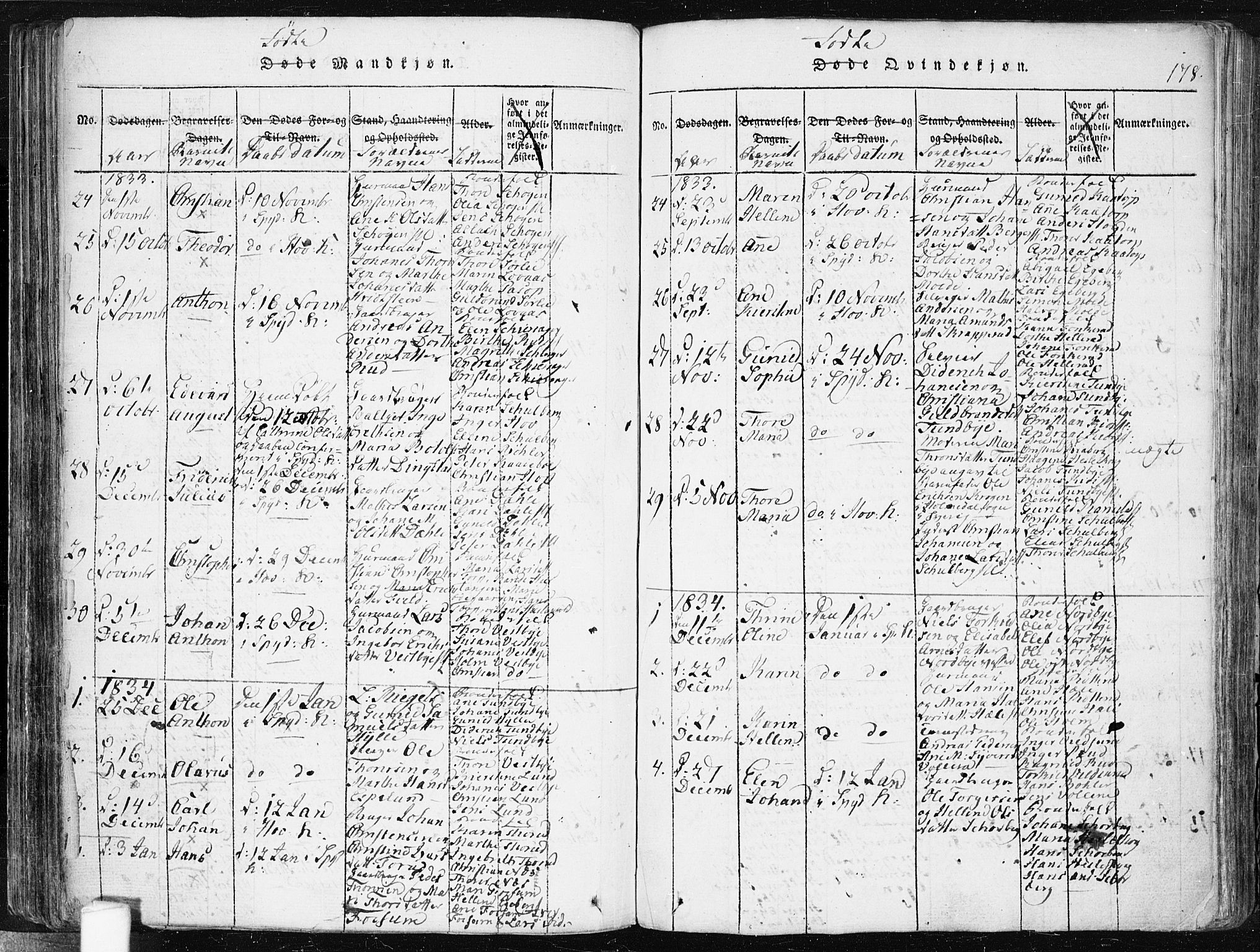 Spydeberg prestekontor Kirkebøker, AV/SAO-A-10924/F/Fa/L0004: Parish register (official) no. I 4, 1814-1841, p. 178