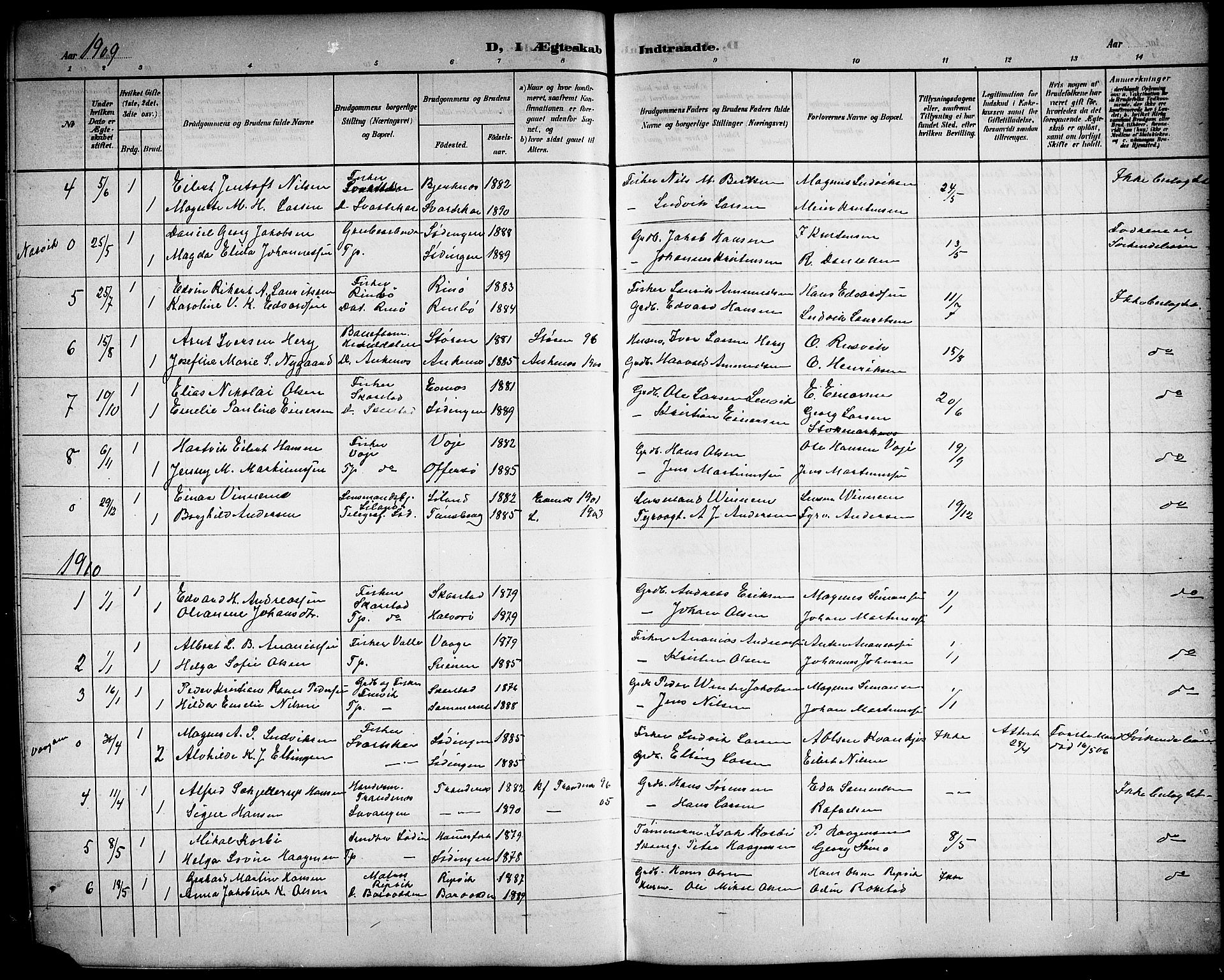 Ministerialprotokoller, klokkerbøker og fødselsregistre - Nordland, AV/SAT-A-1459/872/L1048: Parish register (copy) no. 872C04, 1898-1919